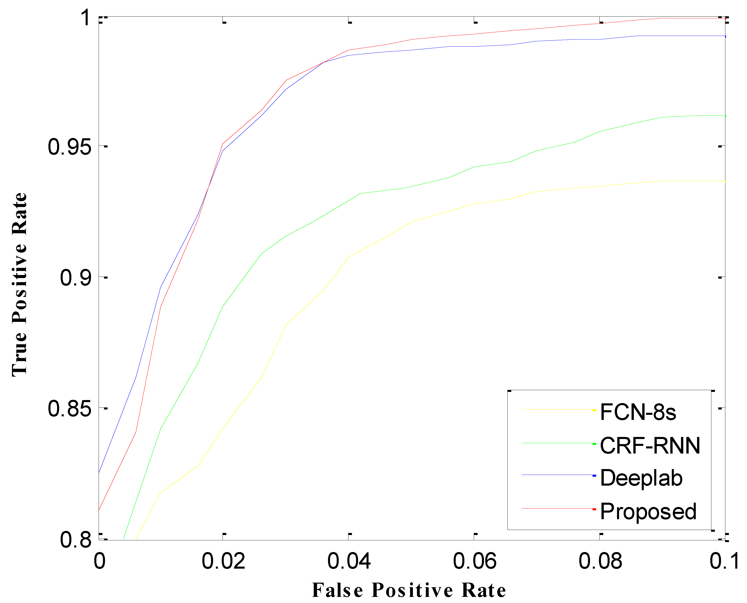Remotesensing 12 00625 g011