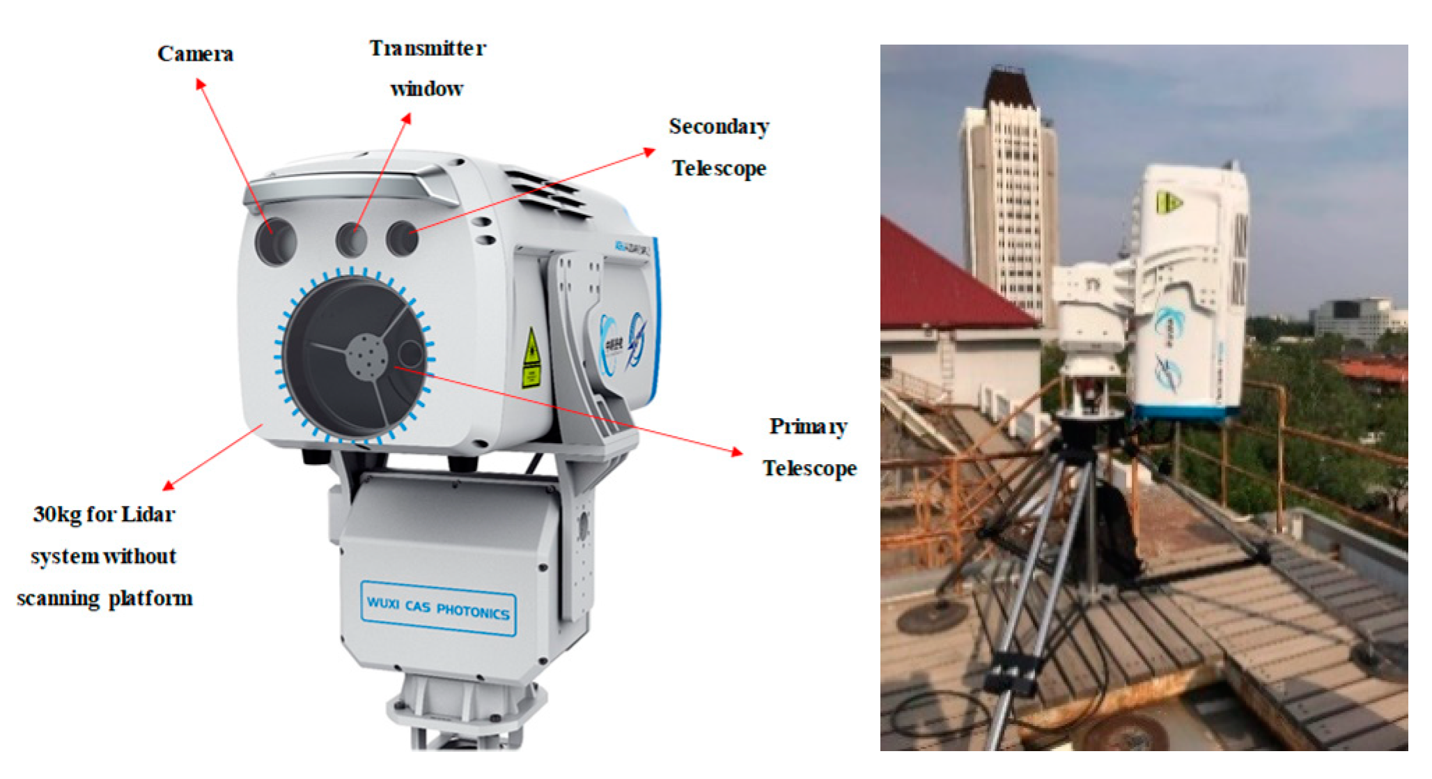 Remotesensing 12 00626 g003