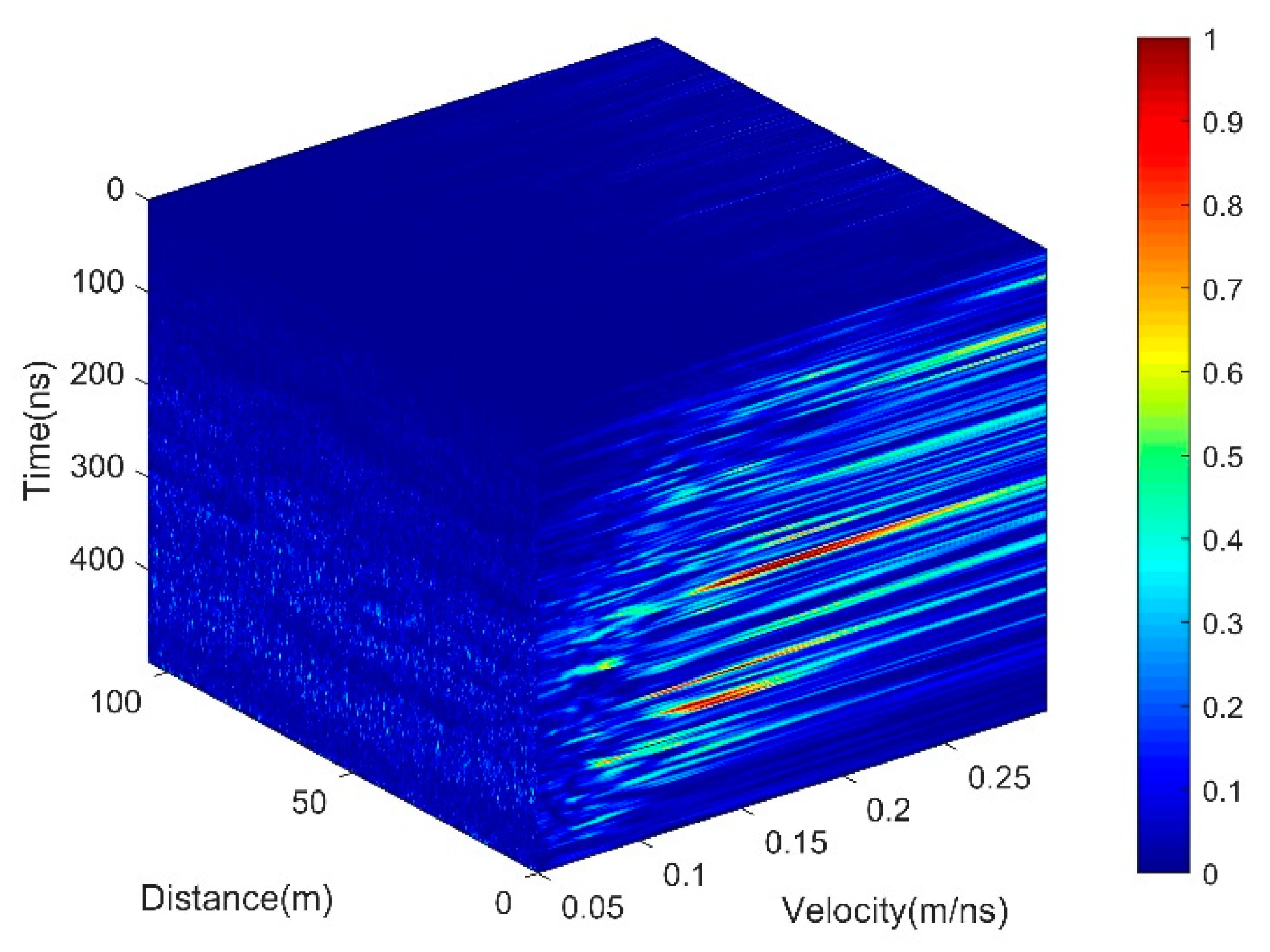 Remotesensing 12 00629 g005 Remotesensing 12 00629 g005