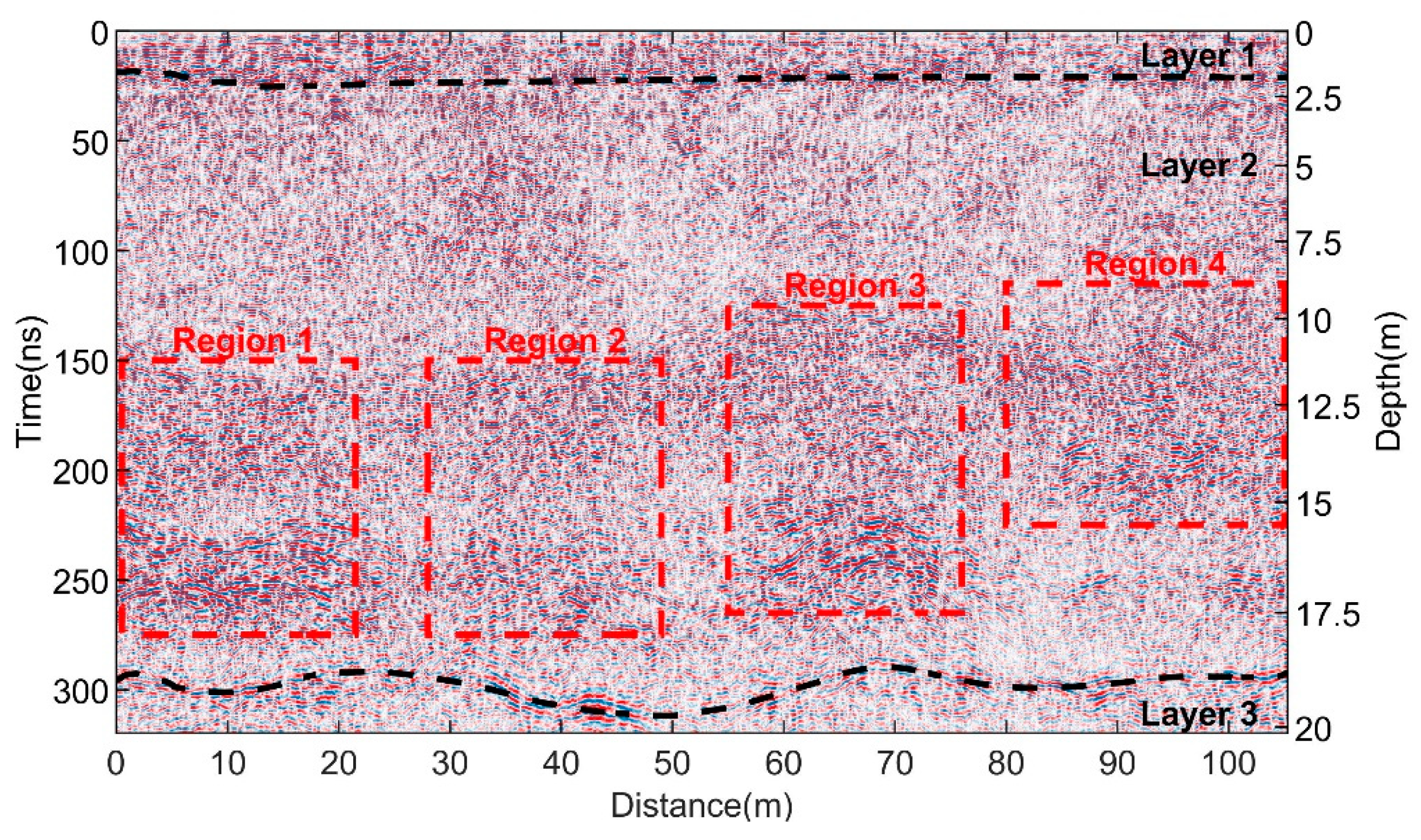 Remotesensing 12 00629 g009 Remotesensing 12 00629 g009