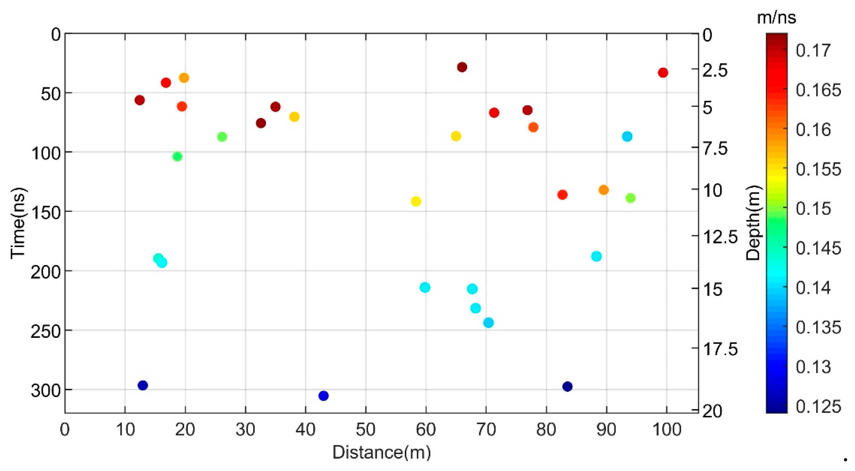 Remotesensing 12 00629 g010 Remotesensing 12 00629 g010