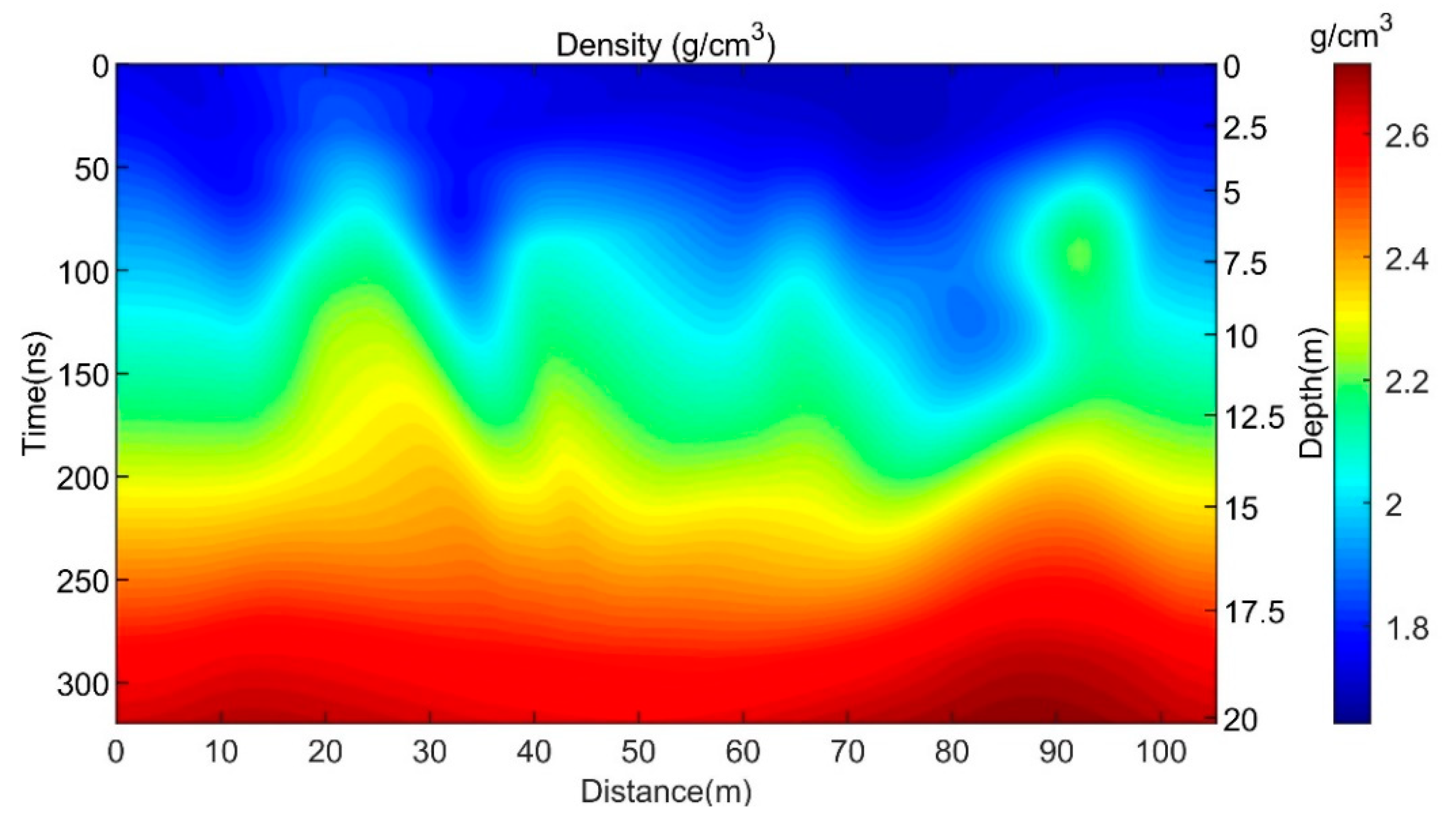 Remotesensing 12 00629 g013 Remotesensing 12 00629 g013