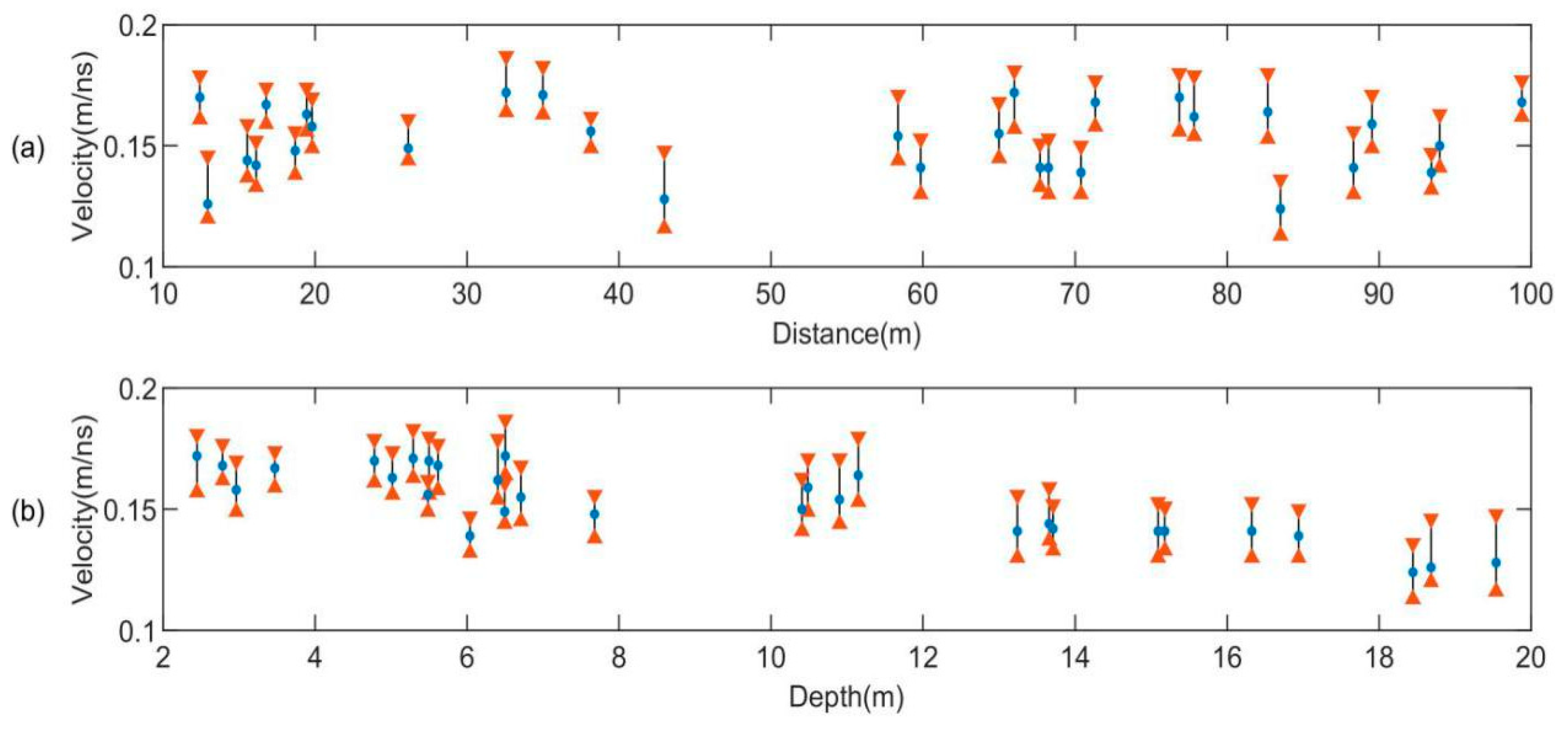 Remotesensing 12 00629 g016 Remotesensing 12 00629 g016