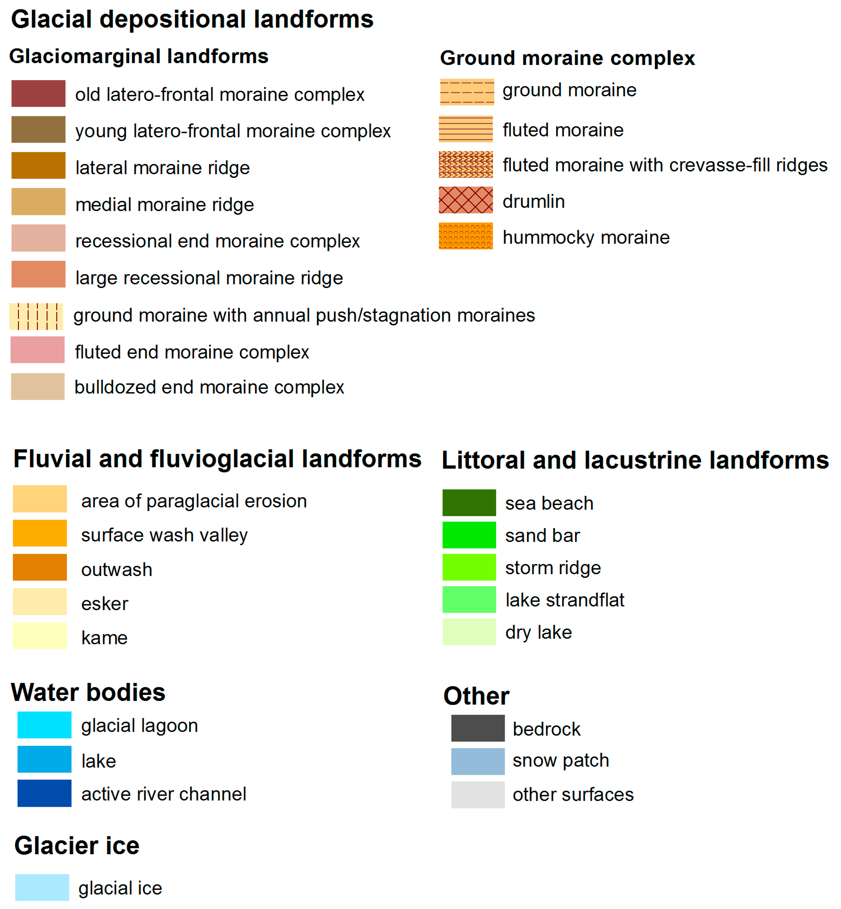 Remotesensing 12 00630 g006