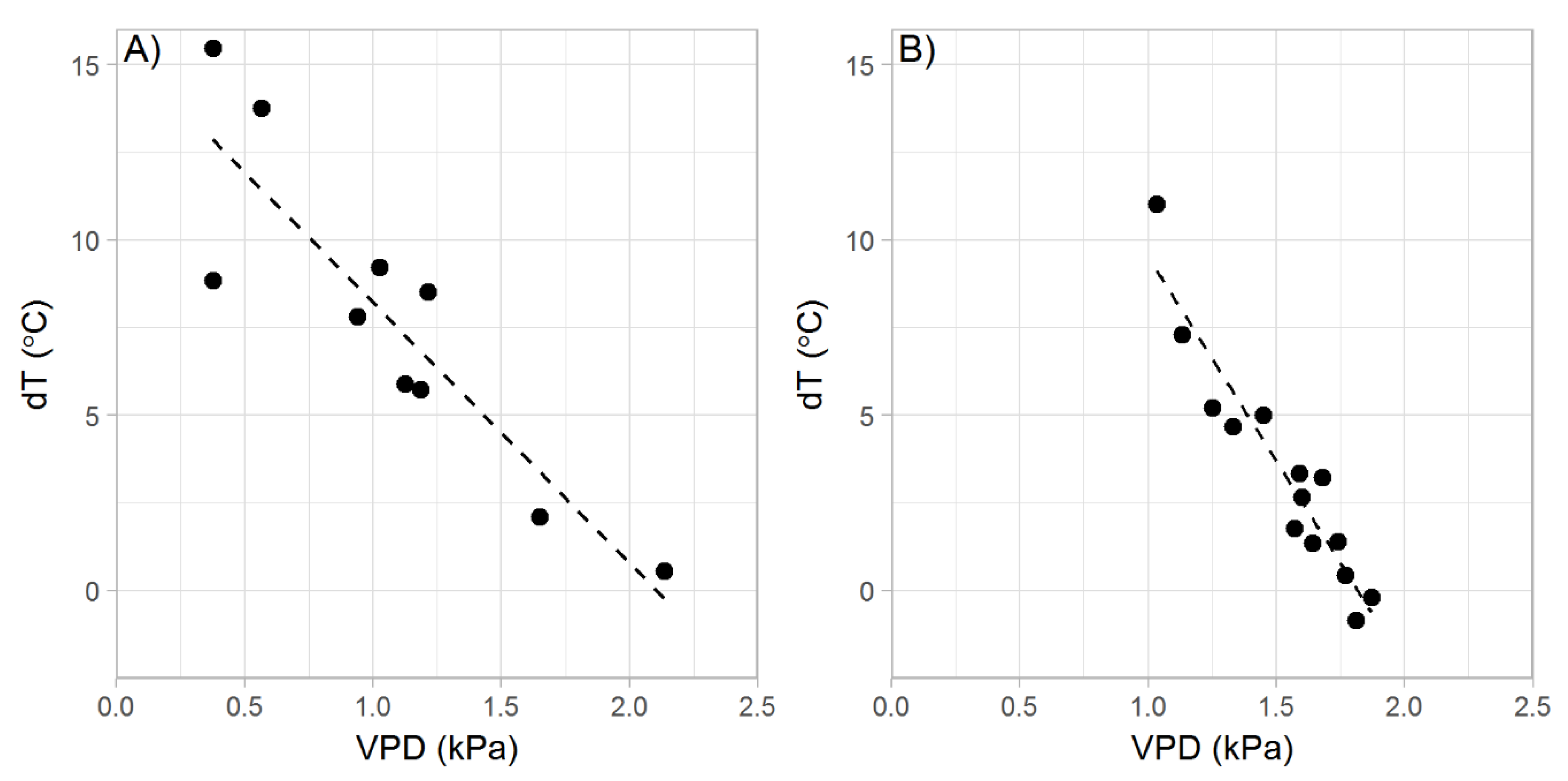 Remotesensing 12 00631 g002 Remotesensing 12 00631 g002