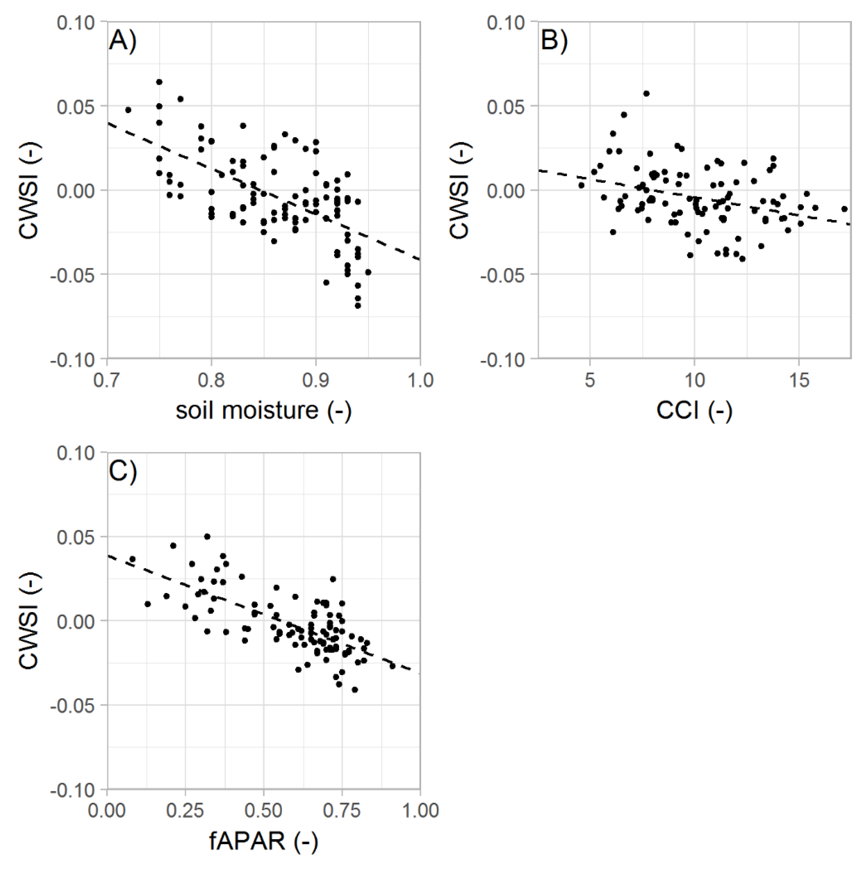 Remotesensing 12 00631 g008 Remotesensing 12 00631 g008