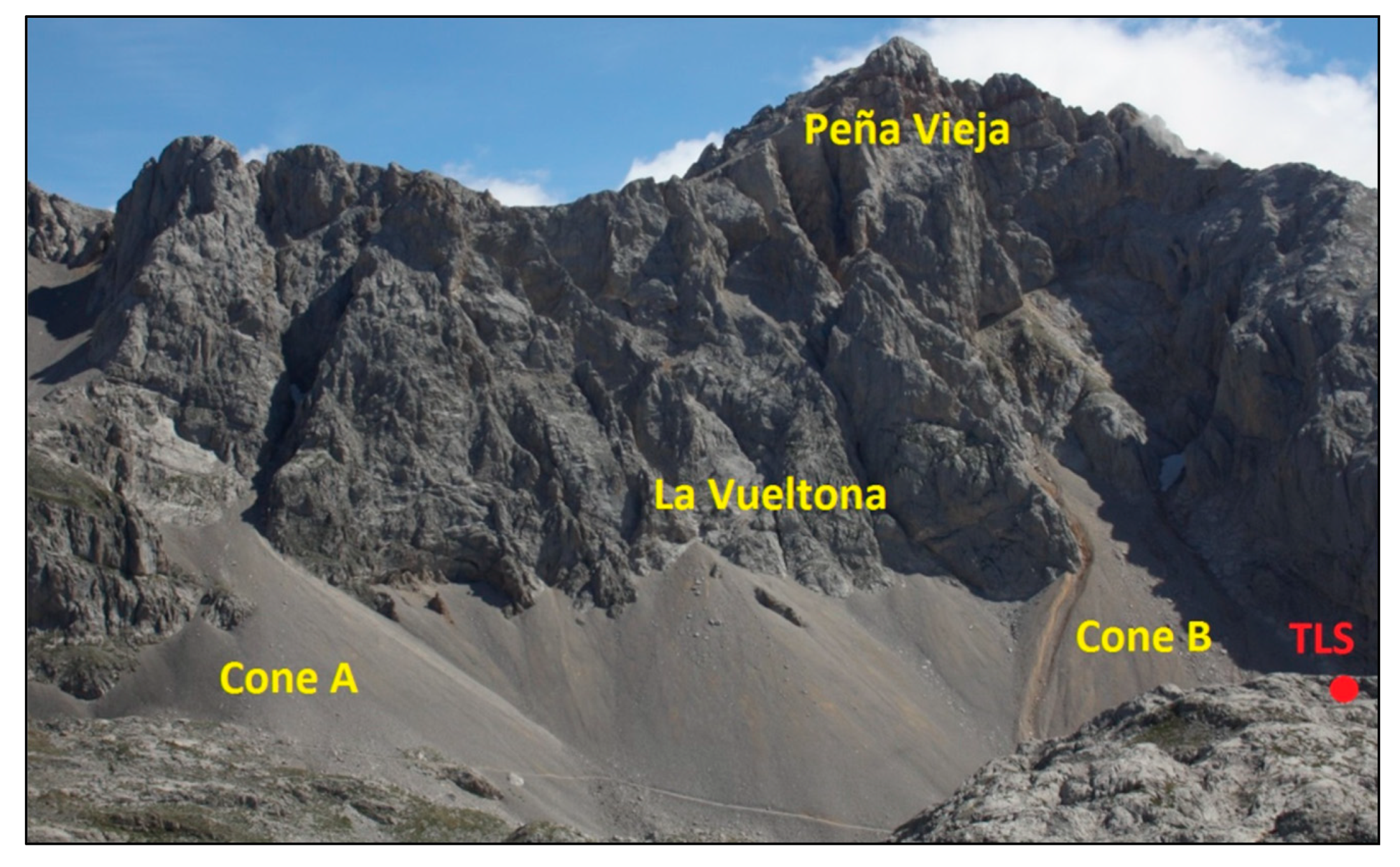 Remotesensing 12 00632 g002