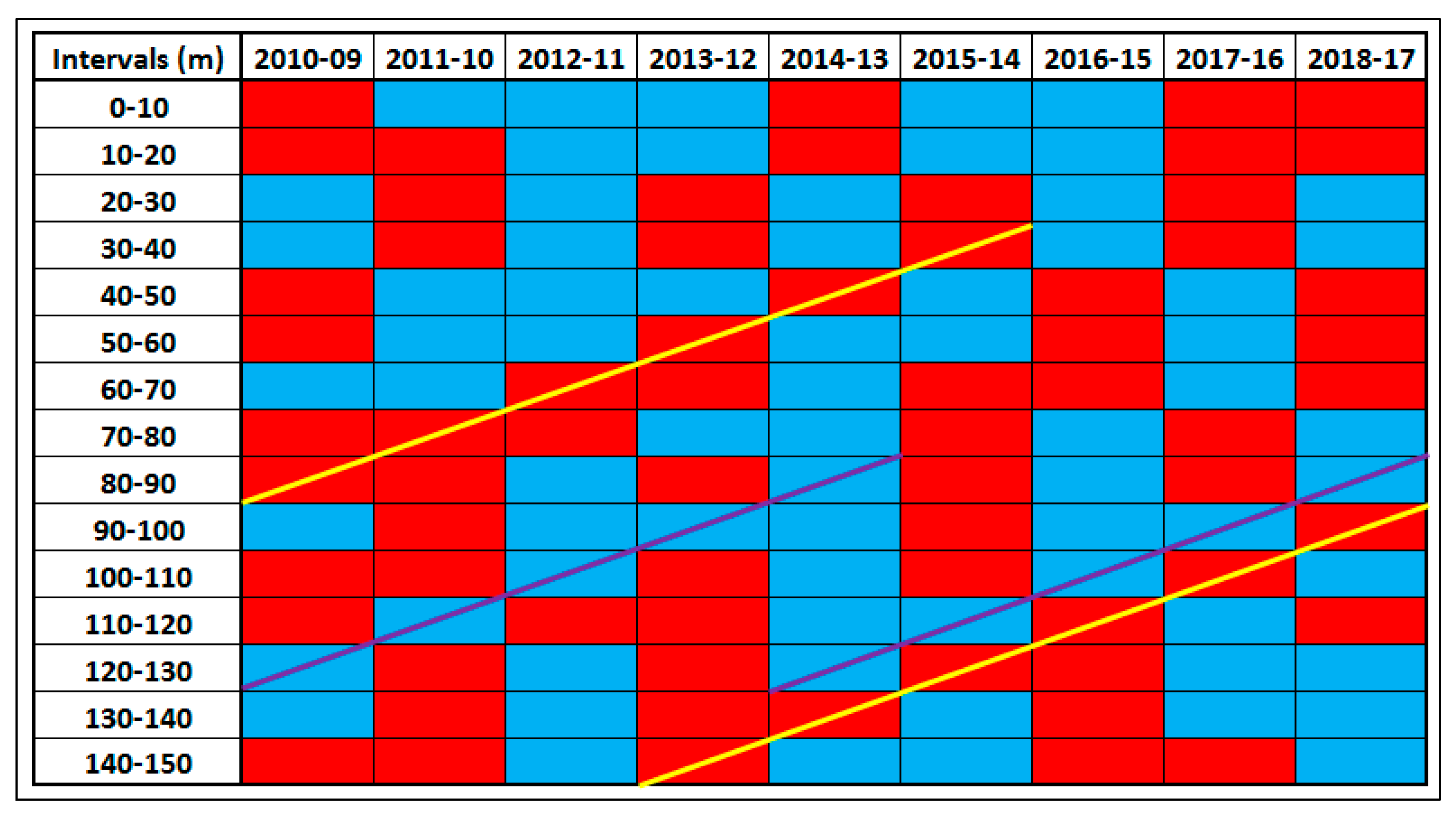 Remotesensing 12 00632 g006