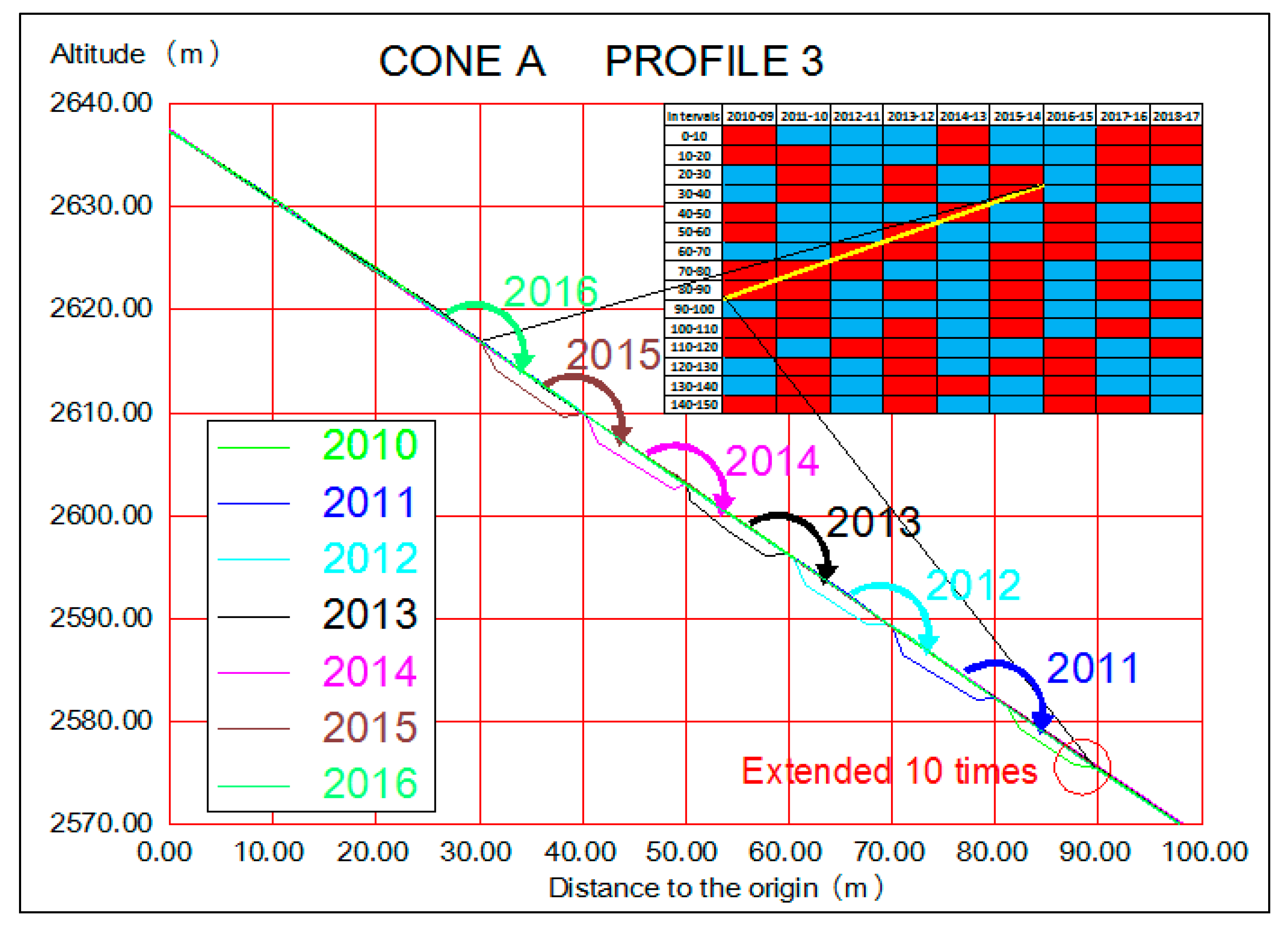 Remotesensing 12 00632 g015