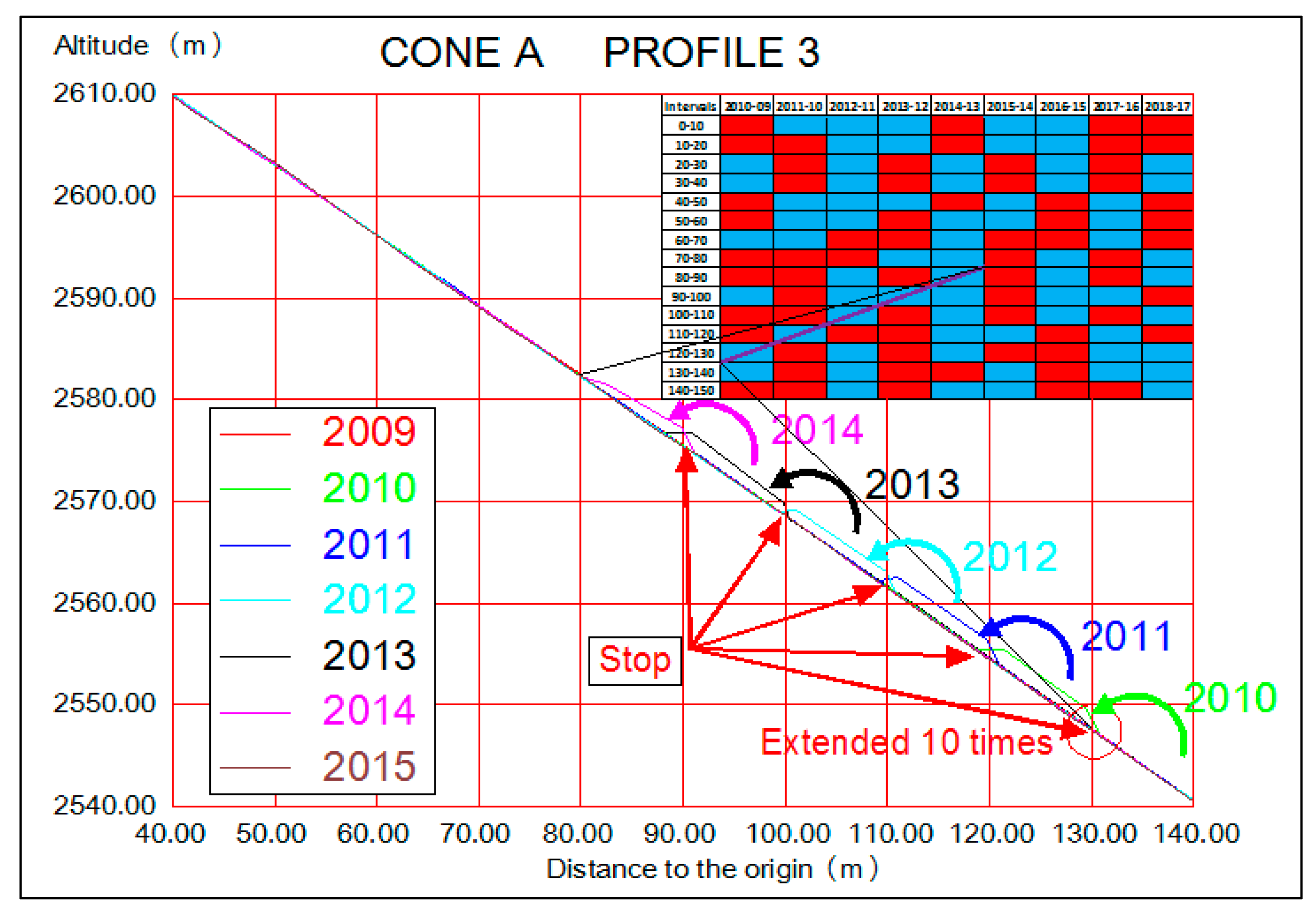 Remotesensing 12 00632 g016