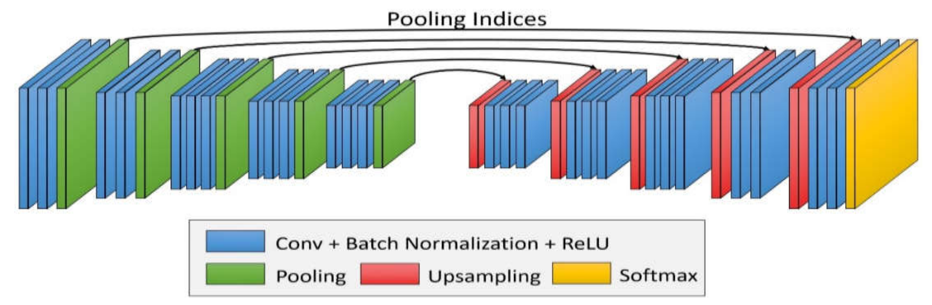Remotesensing 12 00633 g006