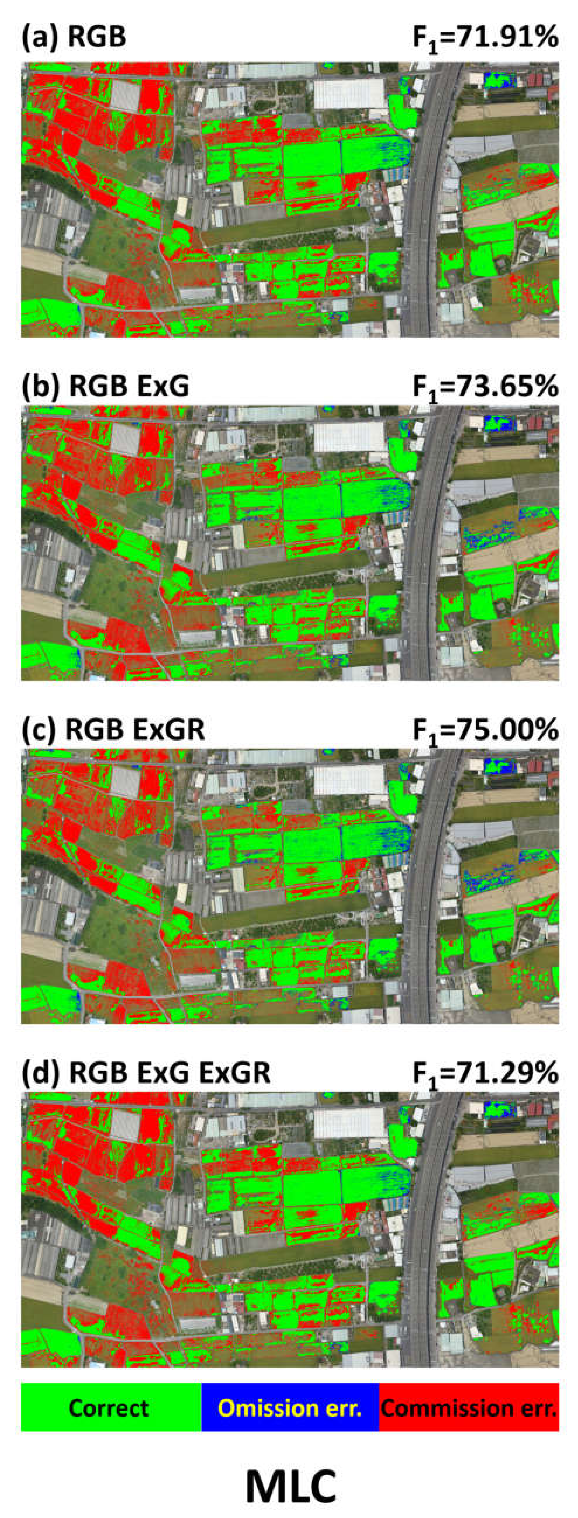 Remotesensing 12 00633 g014