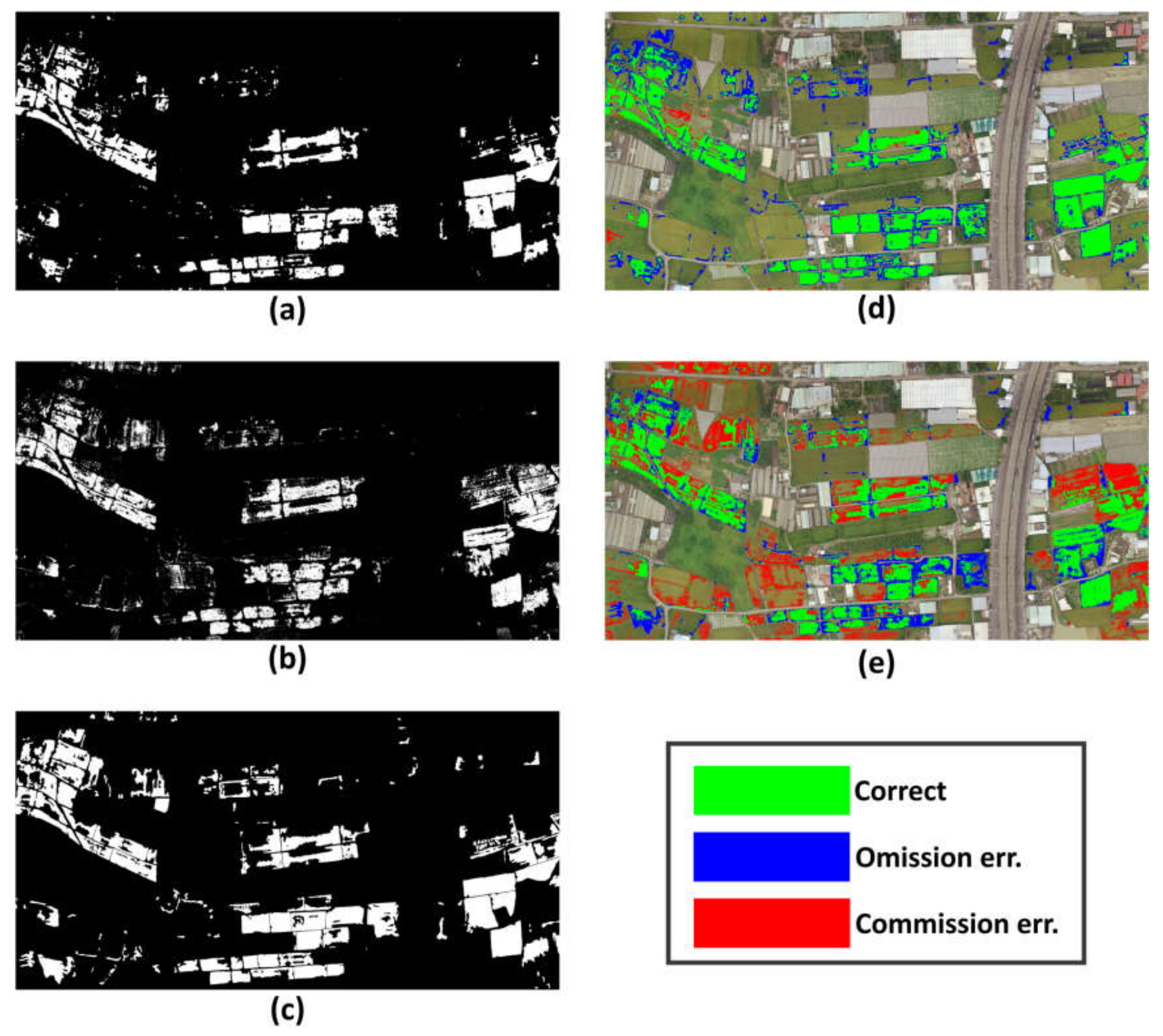 Remotesensing 12 00633 g015
