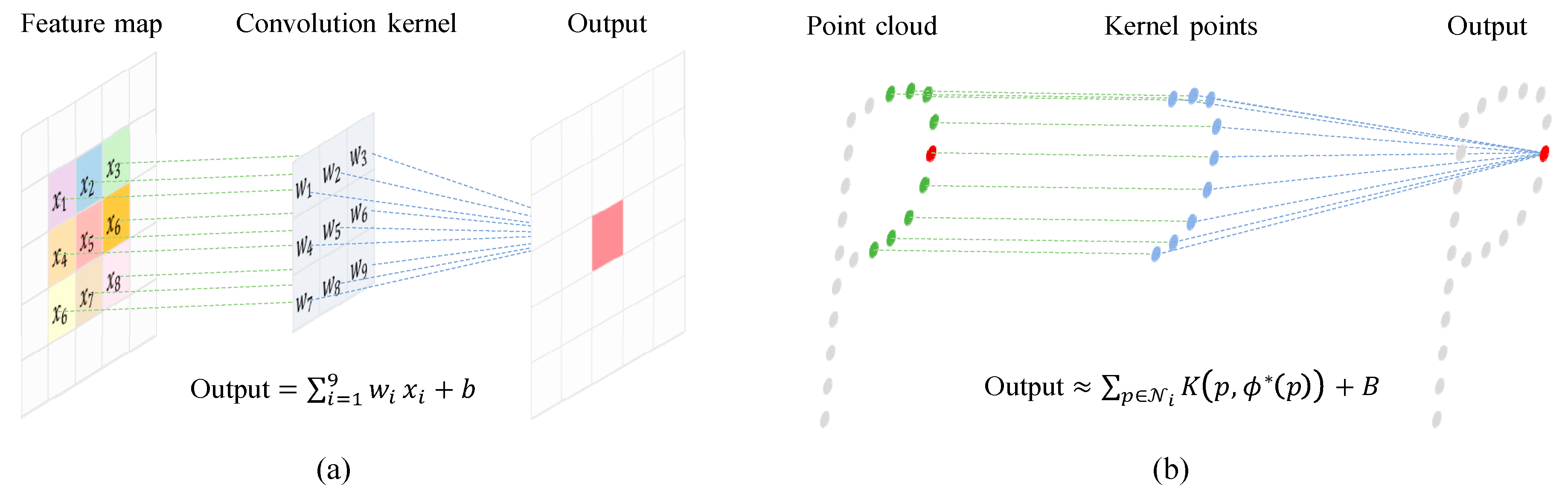 Remotesensing 12 00634 g003 Remotesensing 12 00634 g003
