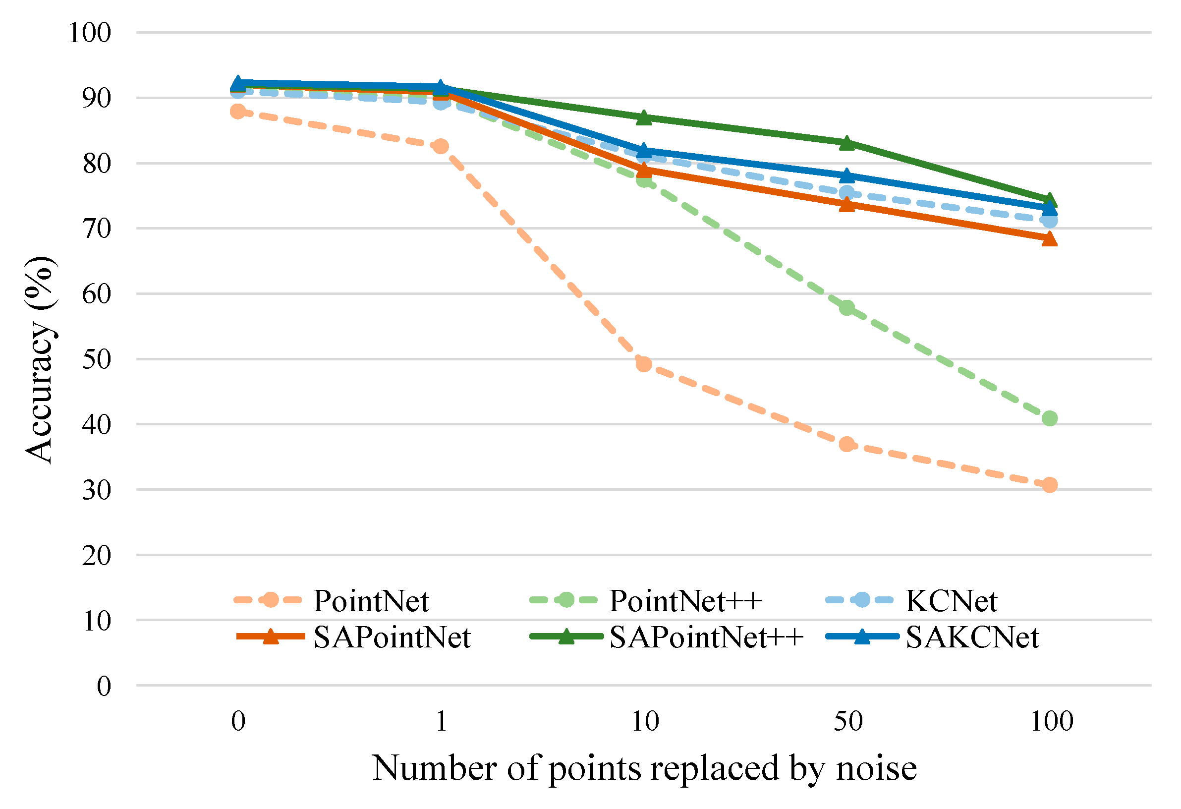 Remotesensing 12 00634 g011 Remotesensing 12 00634 g011