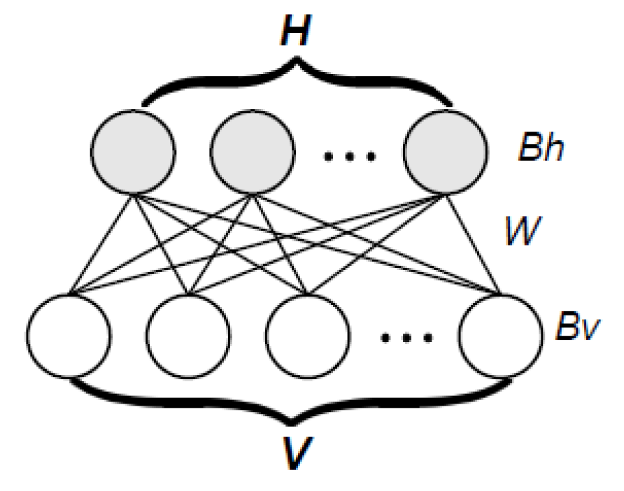 Remotesensing 12 00636 g003