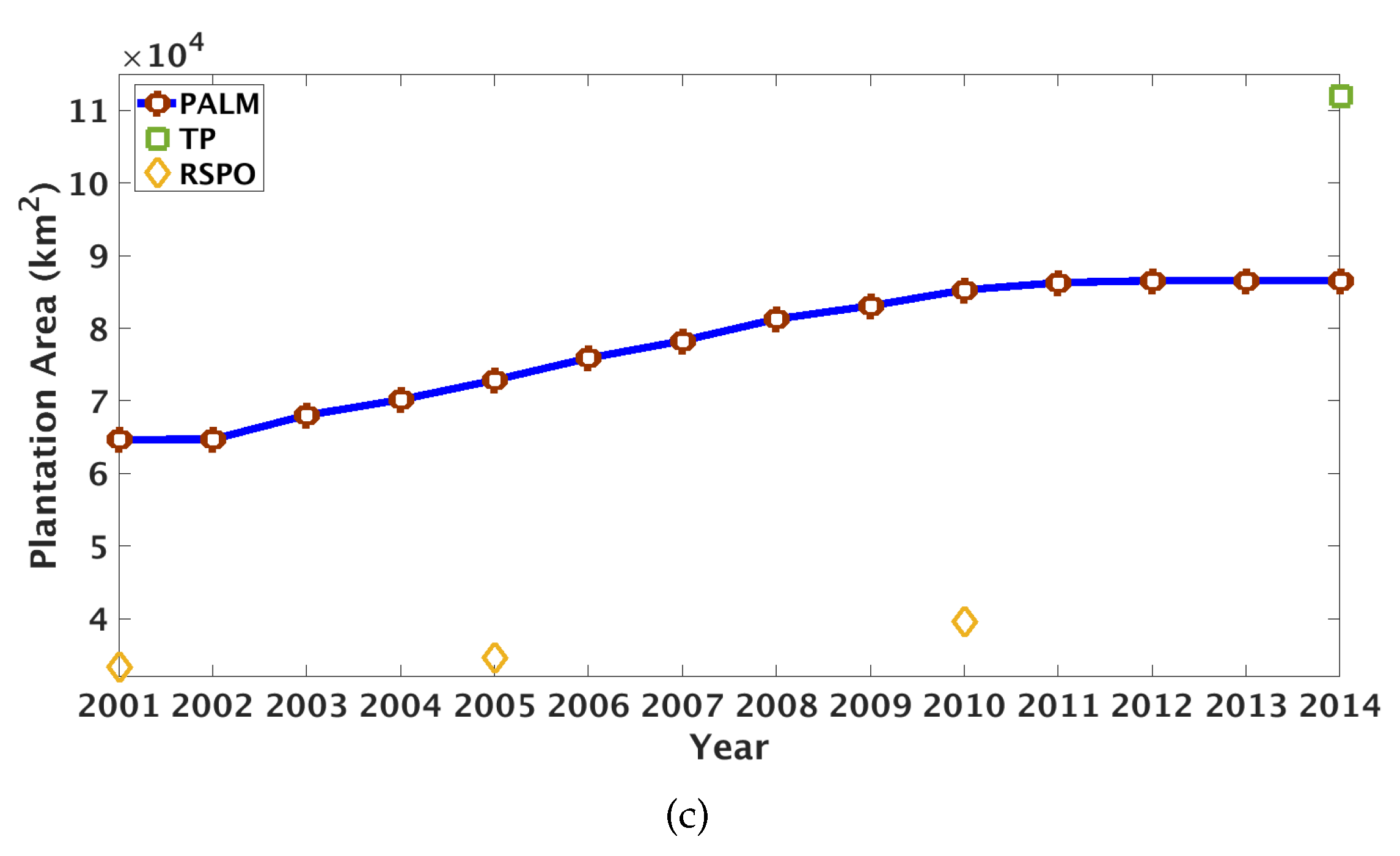 Remotesensing 12 00636 g006b