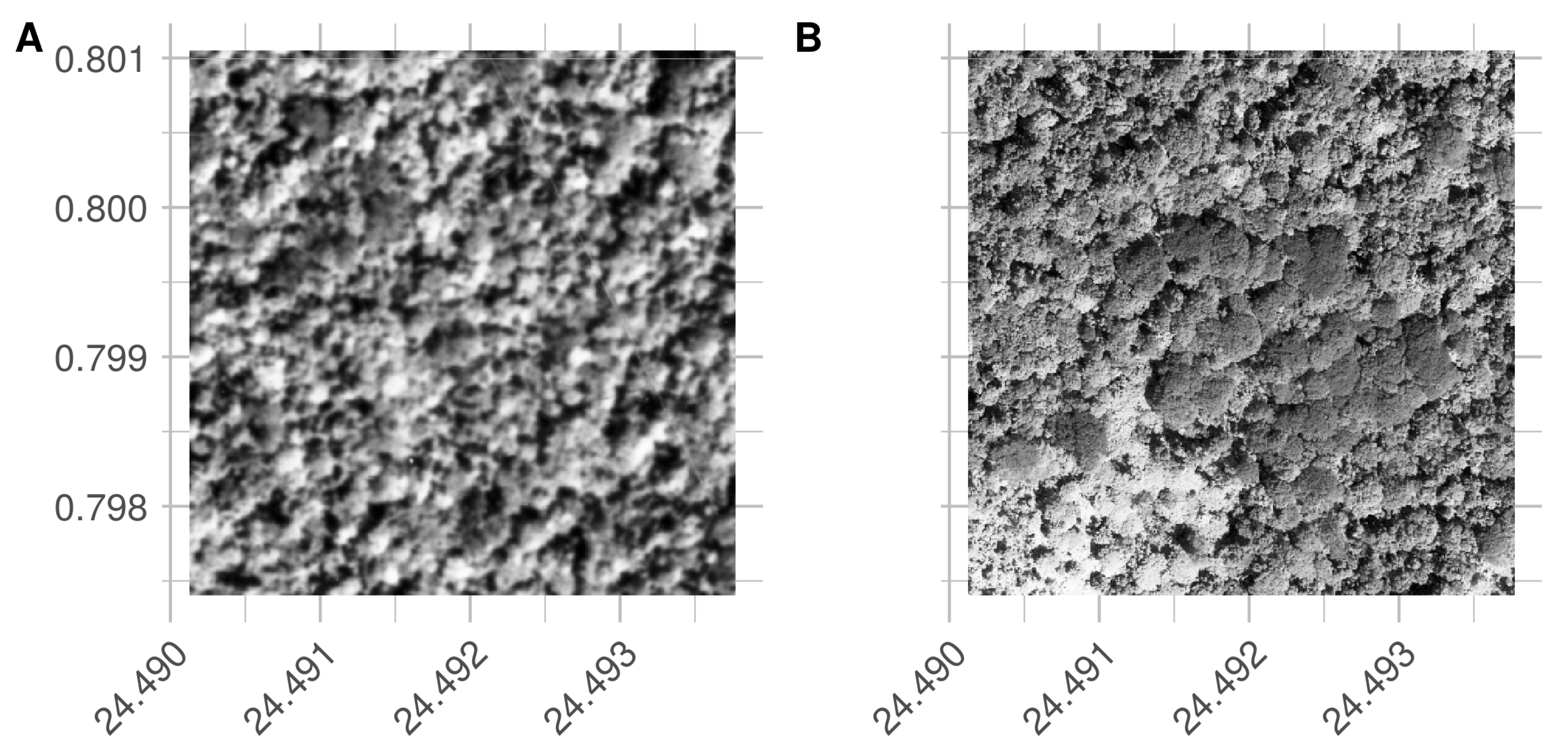 Remotesensing 12 00638 g008