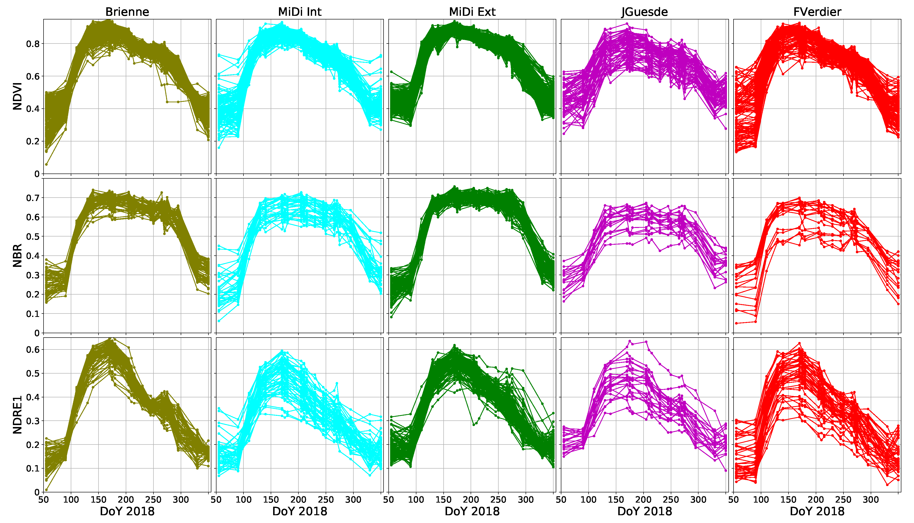 Remotesensing 12 00639 g007 Remotesensing 12 00639 g007