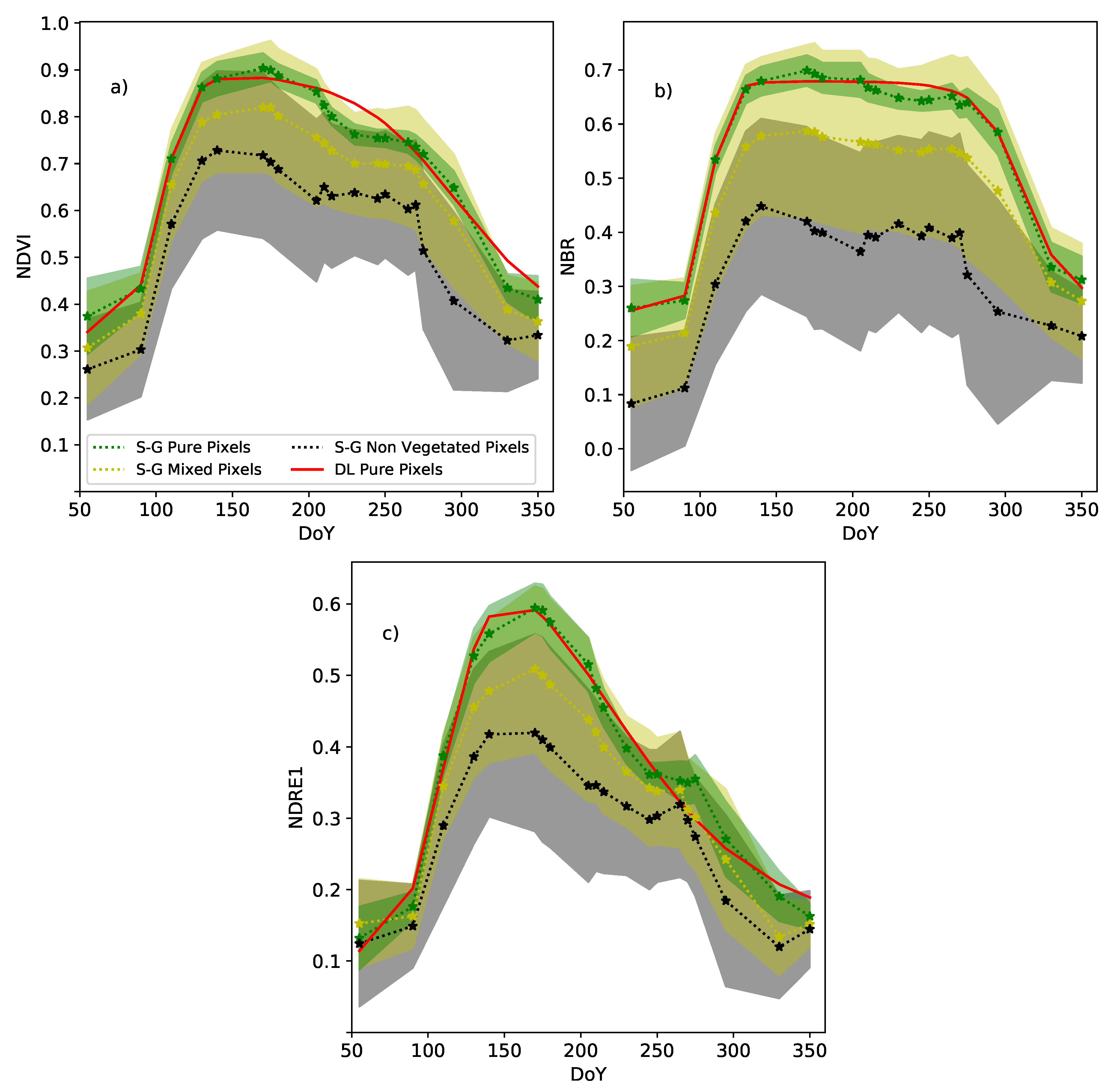 Remotesensing 12 00639 g008 Remotesensing 12 00639 g008