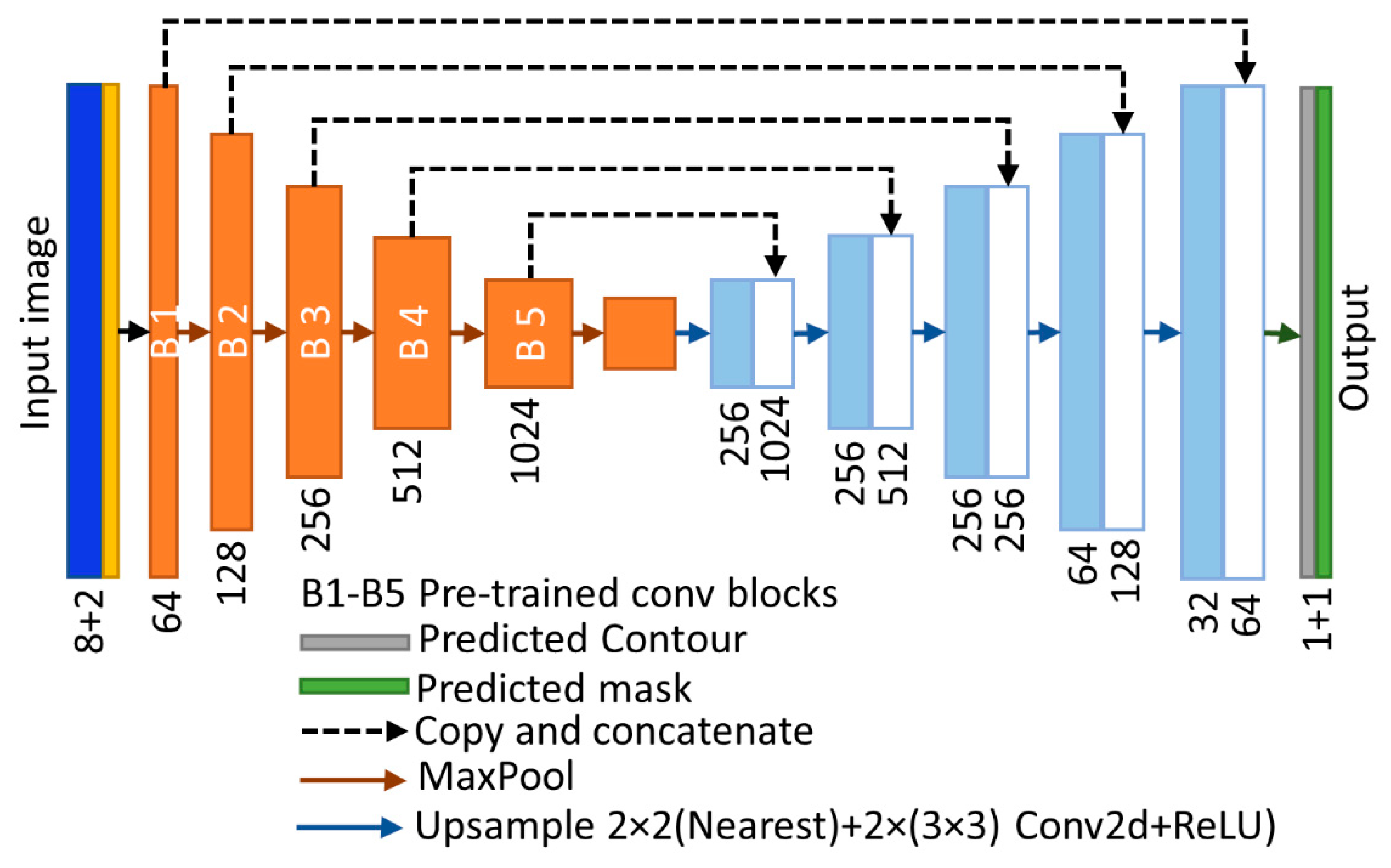 Remotesensing 12 00644 g004 Remotesensing 12 00644 g004