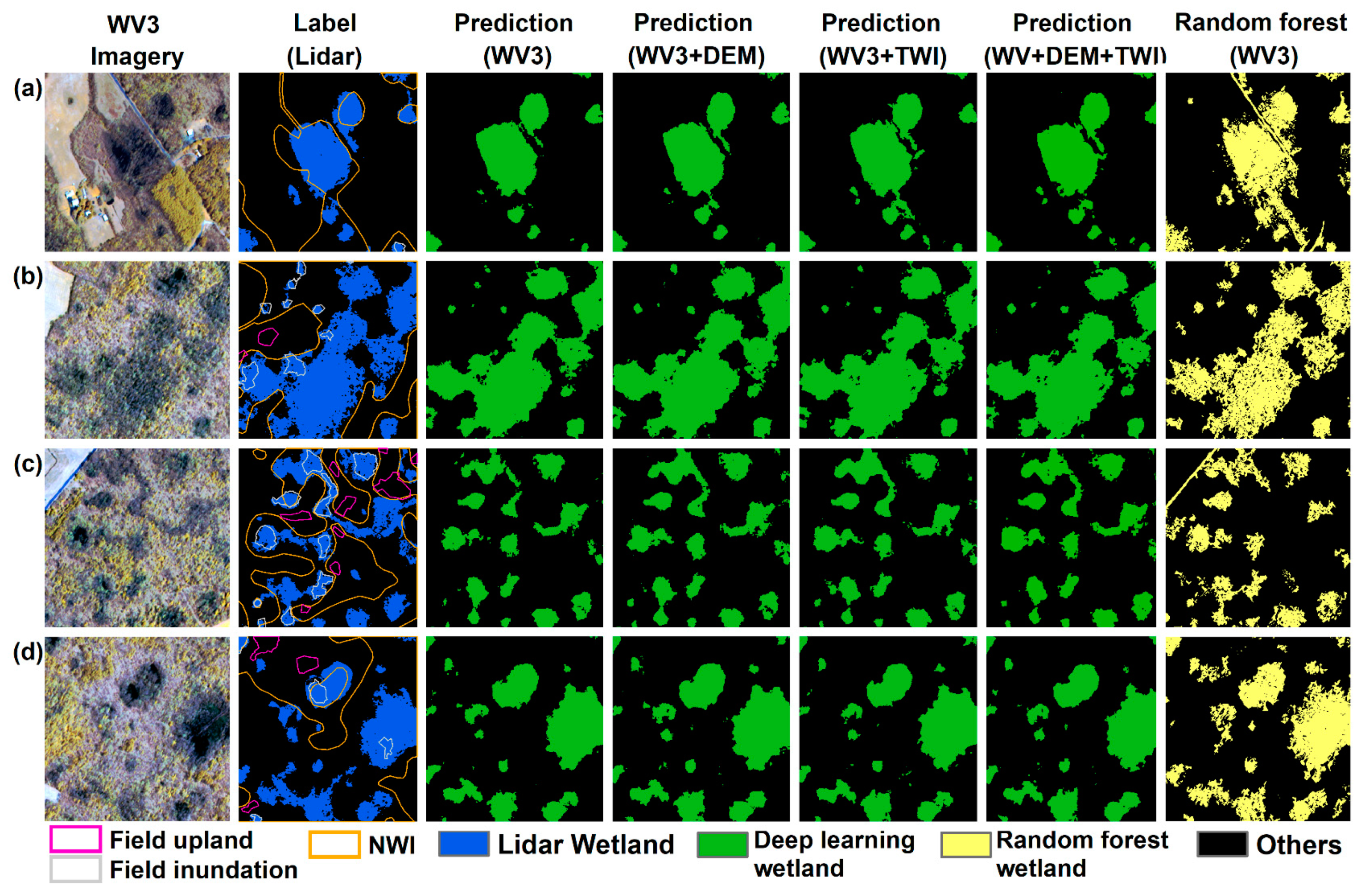 Remotesensing 12 00644 g007 Remotesensing 12 00644 g007