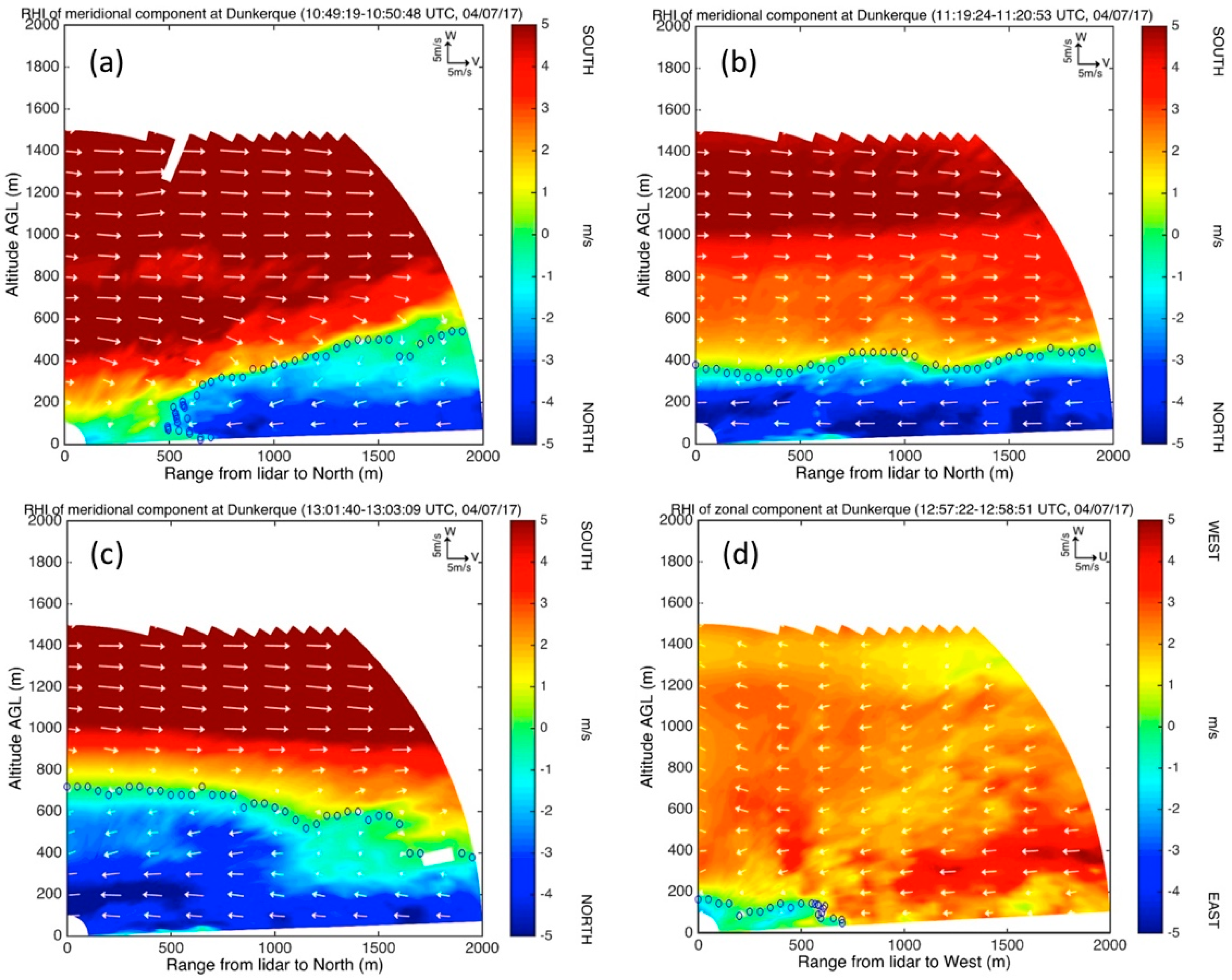 Remotesensing 12 00648 g005