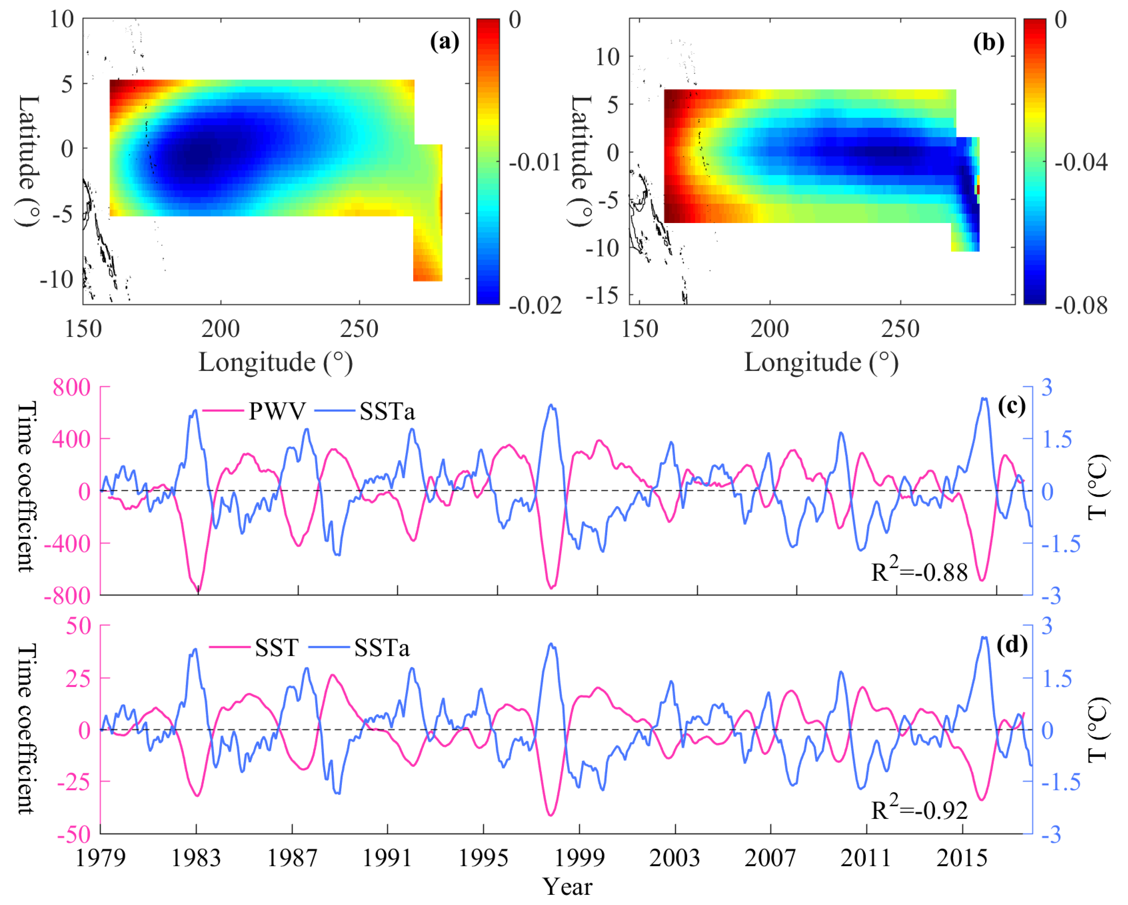 Remotesensing 12 00649 g002 Remotesensing 12 00649 g002