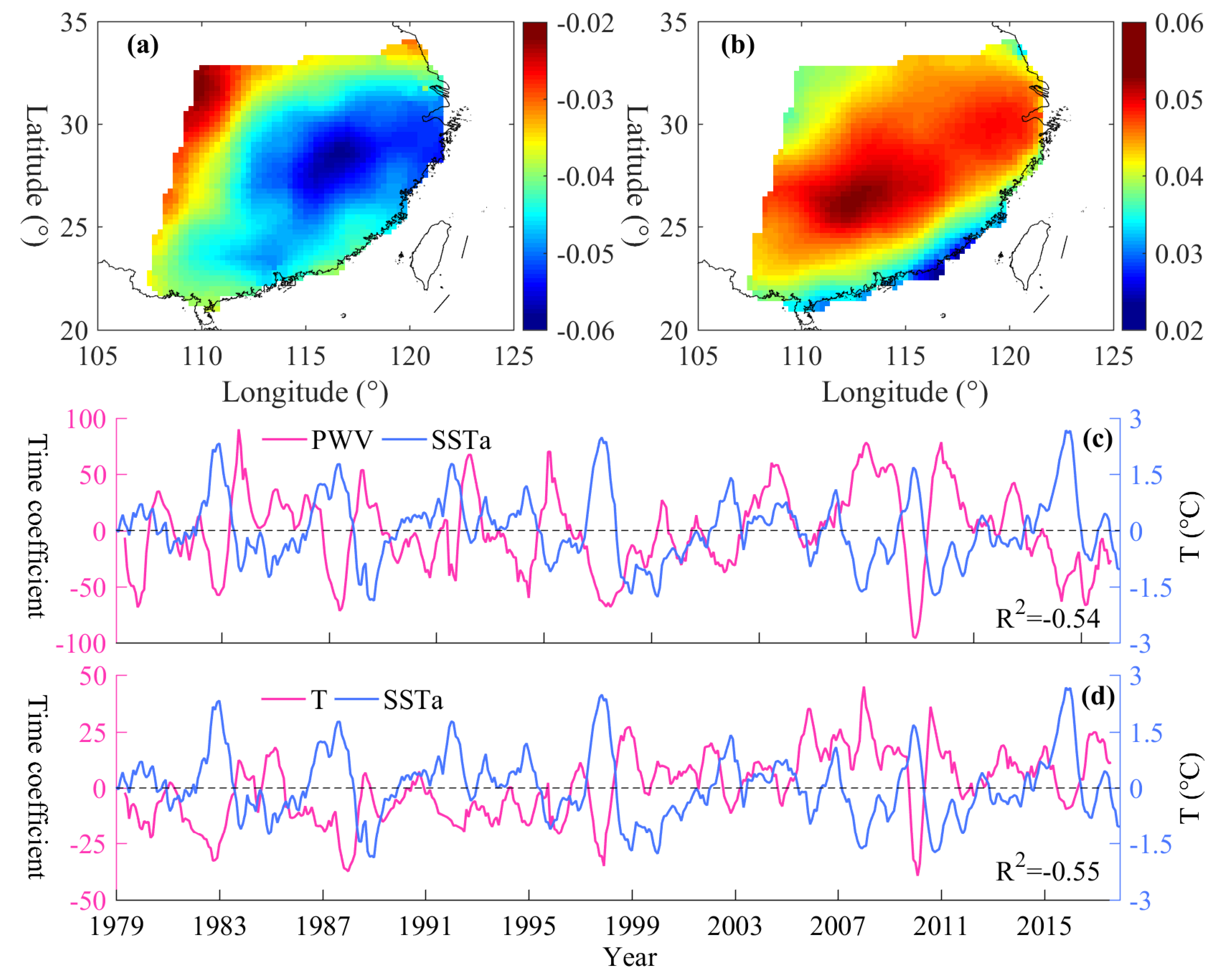 Remotesensing 12 00649 g003 Remotesensing 12 00649 g003