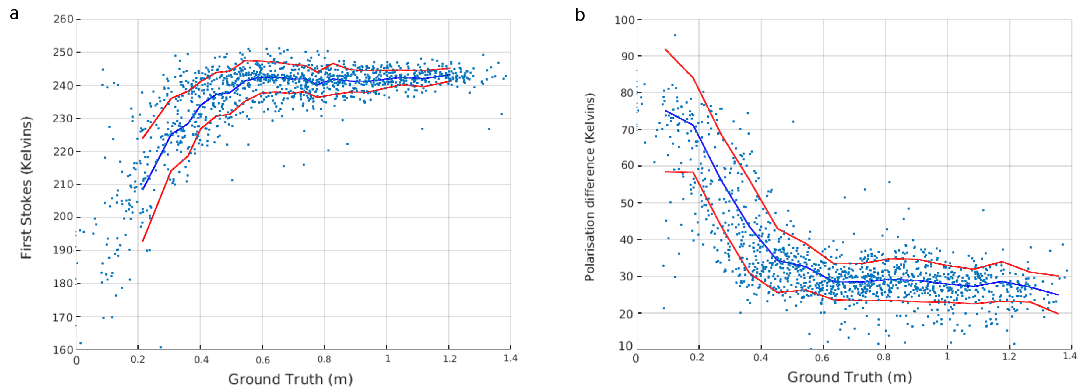 Remotesensing 12 00650 g003 Remotesensing 12 00650 g003
