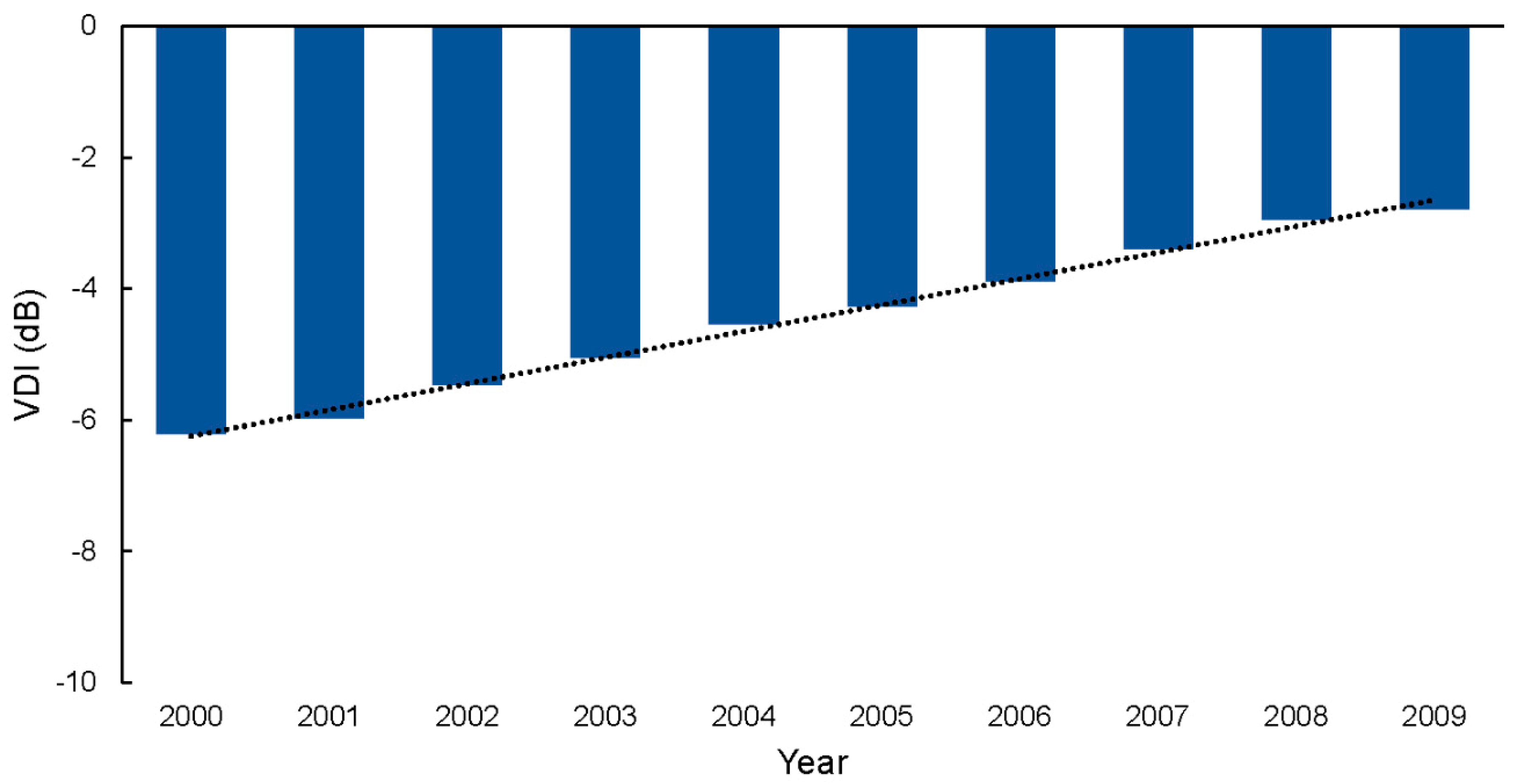 Remotesensing 12 00652 g015
