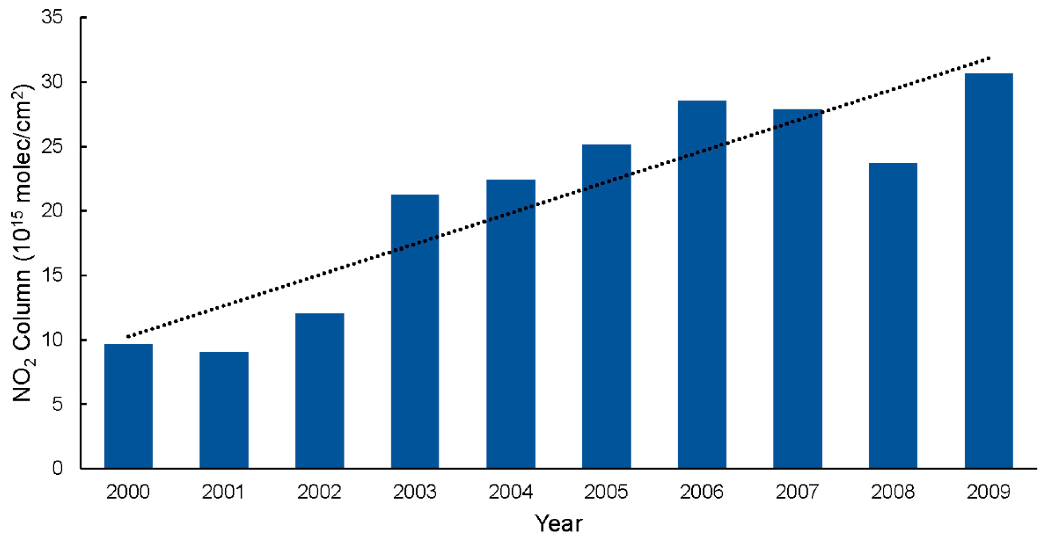 Remotesensing 12 00652 g017