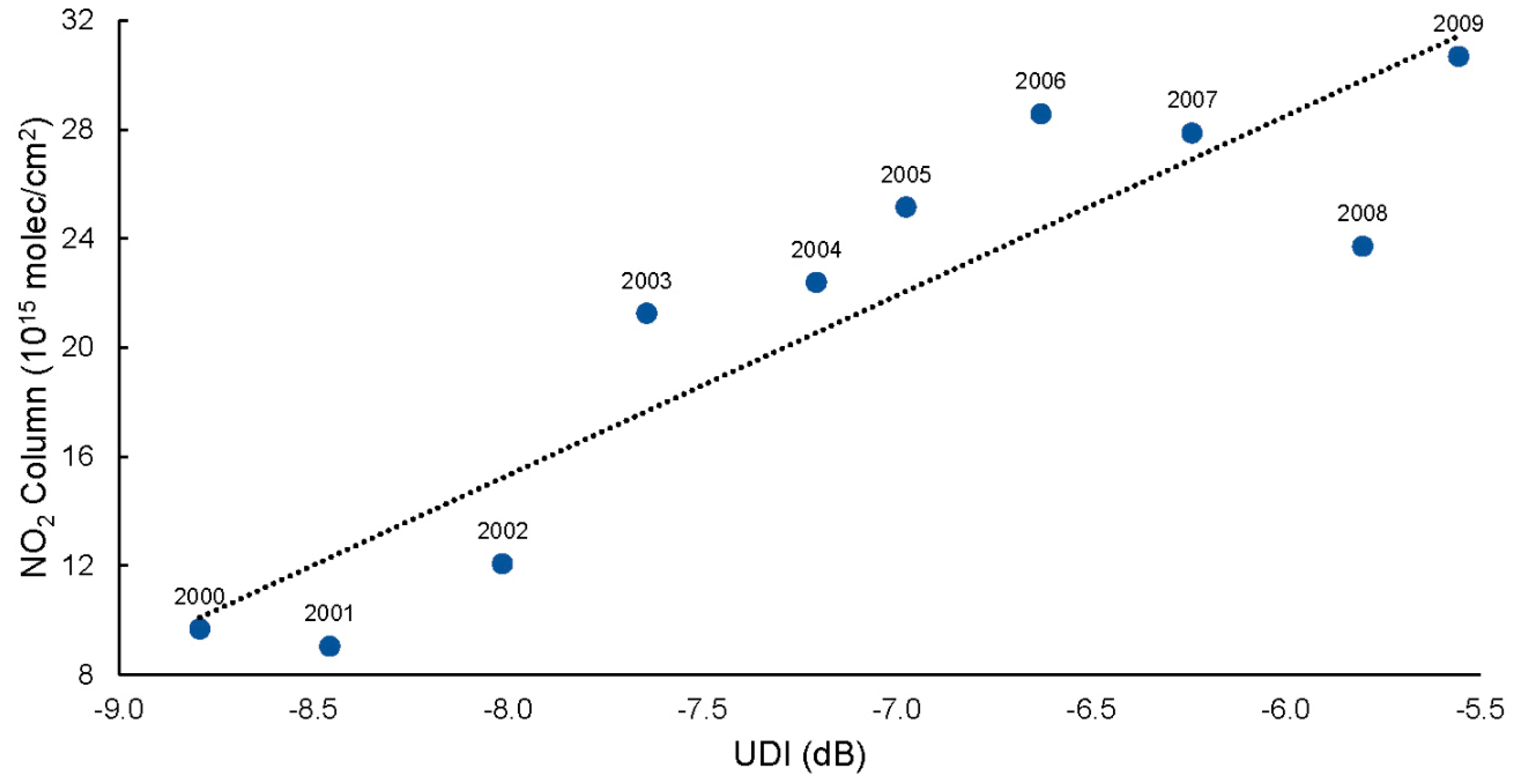 Remotesensing 12 00652 g018