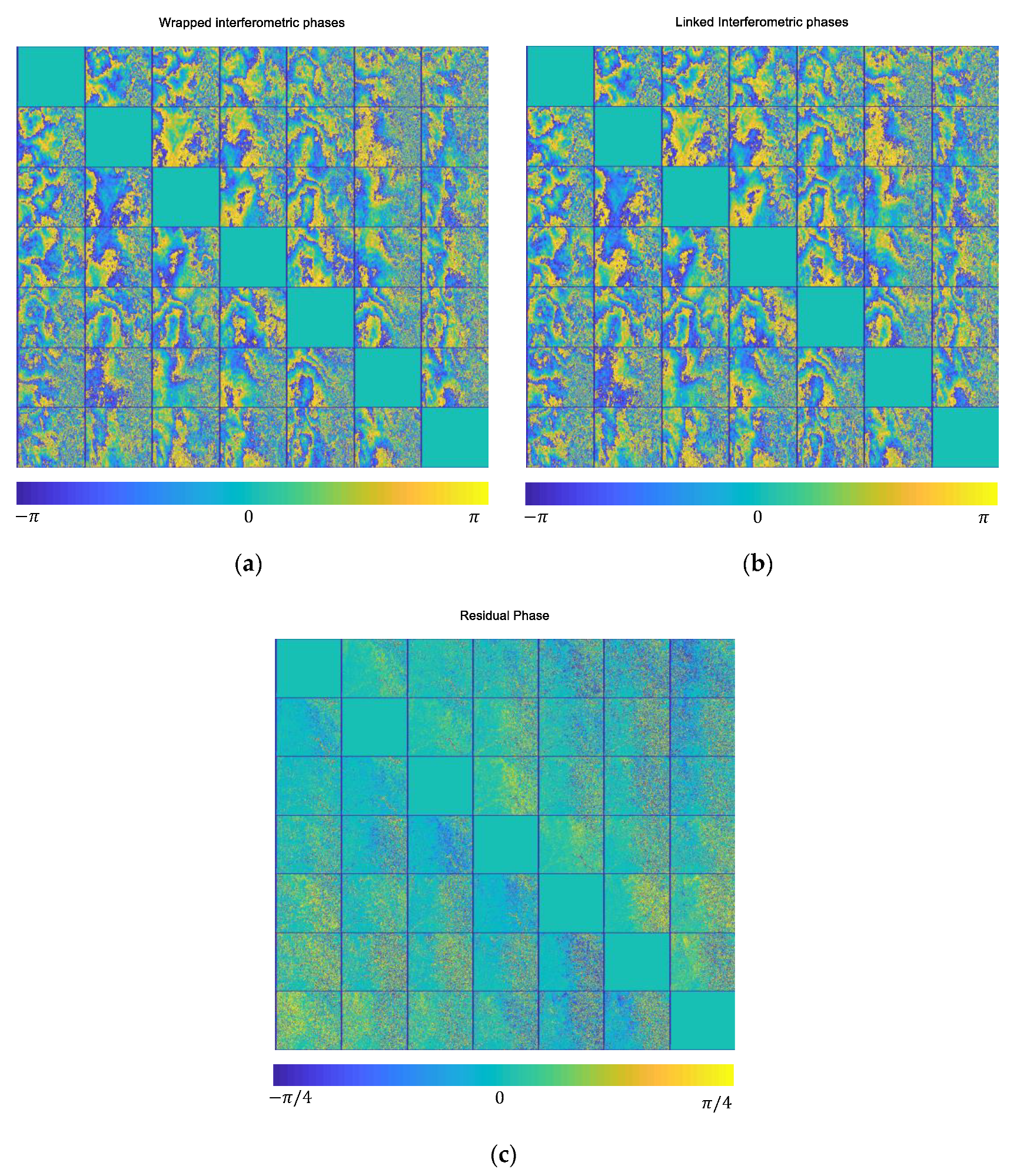 Remotesensing 12 00654 g007 Remotesensing 12 00654 g007