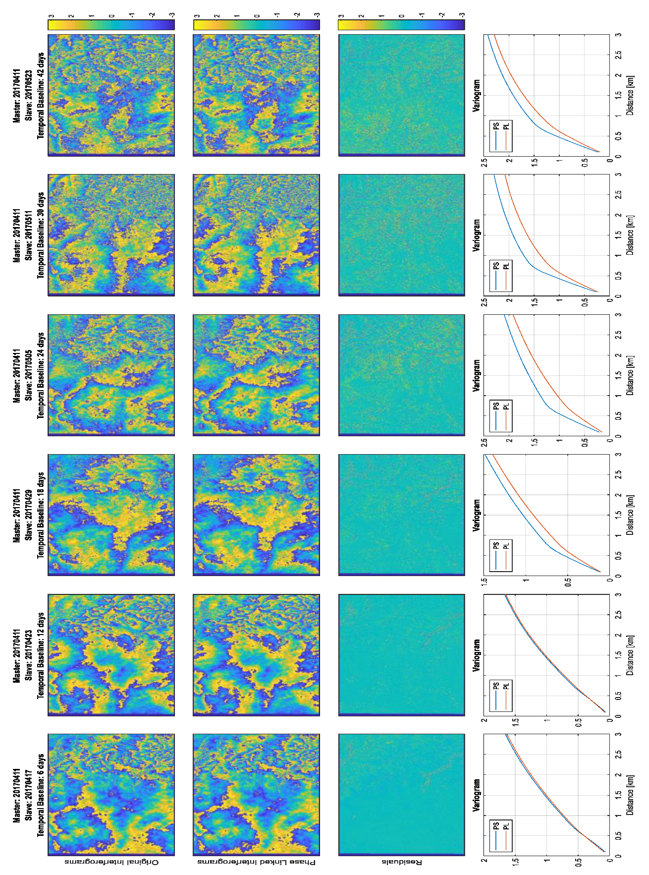 Remotesensing 12 00654 g008 Remotesensing 12 00654 g008
