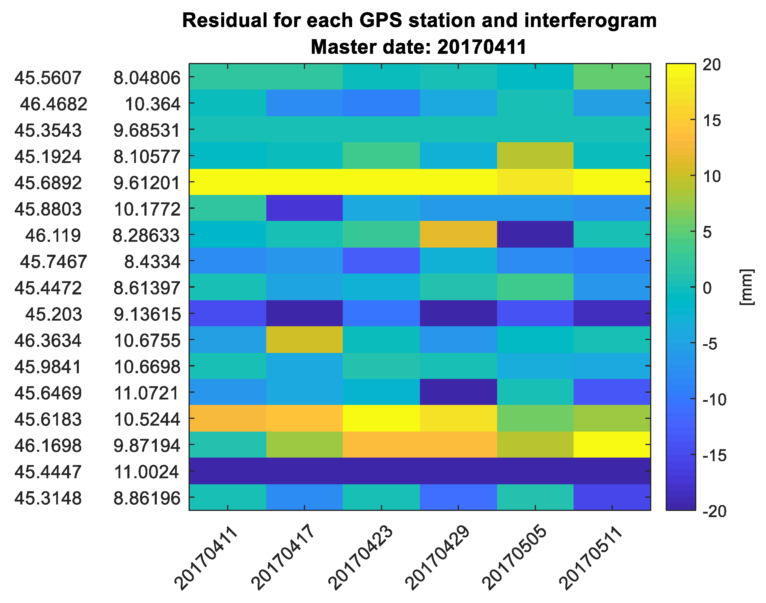 Remotesensing 12 00654 g011 Remotesensing 12 00654 g011
