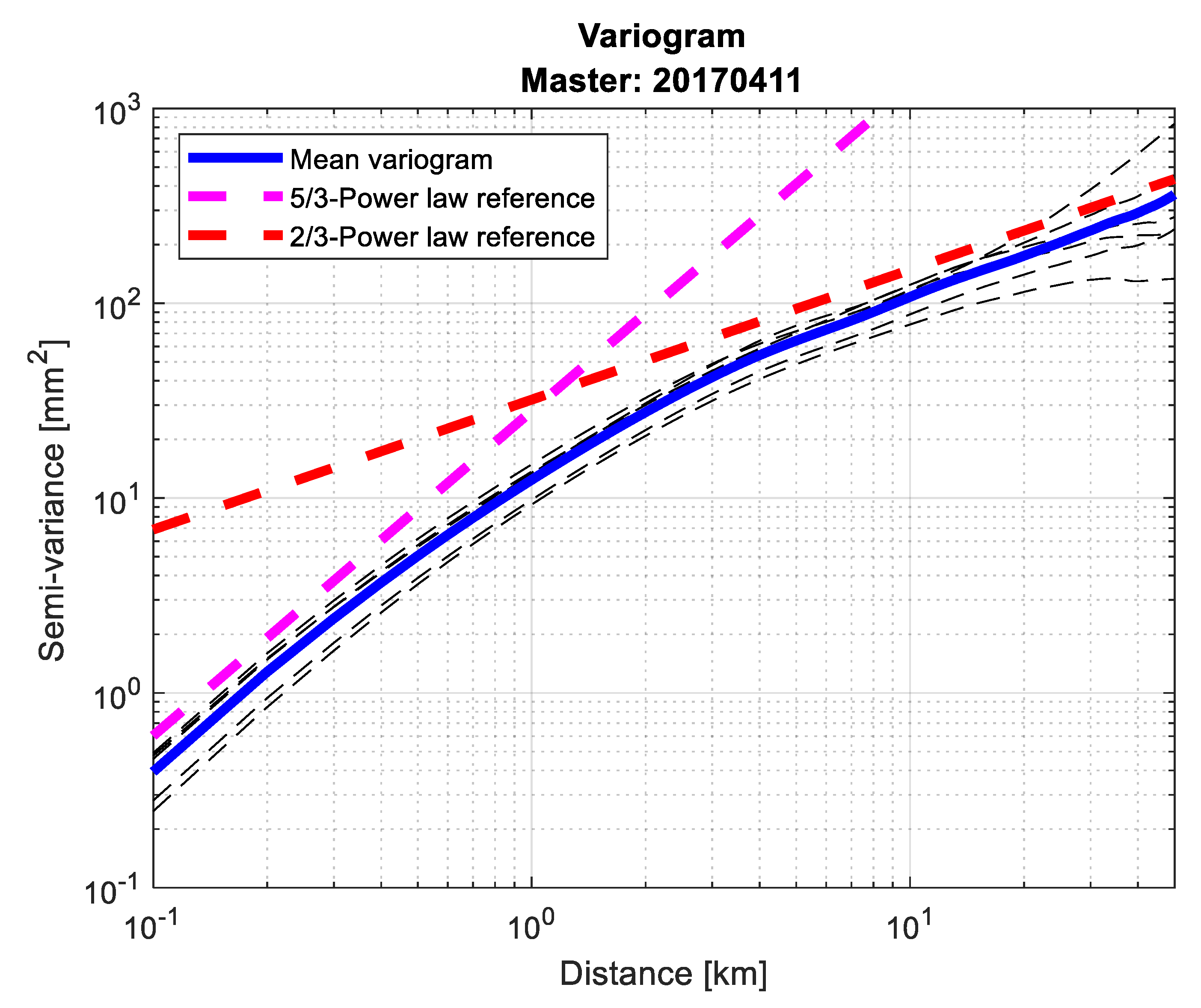 Remotesensing 12 00654 g013 Remotesensing 12 00654 g013