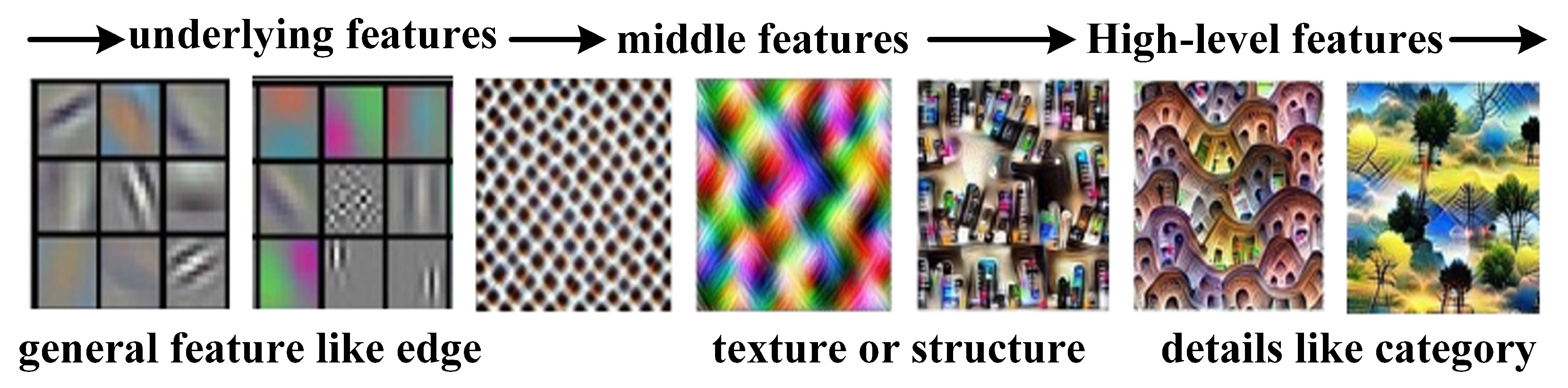 Remotesensing 12 00655 g003 Remotesensing 12 00655 g003