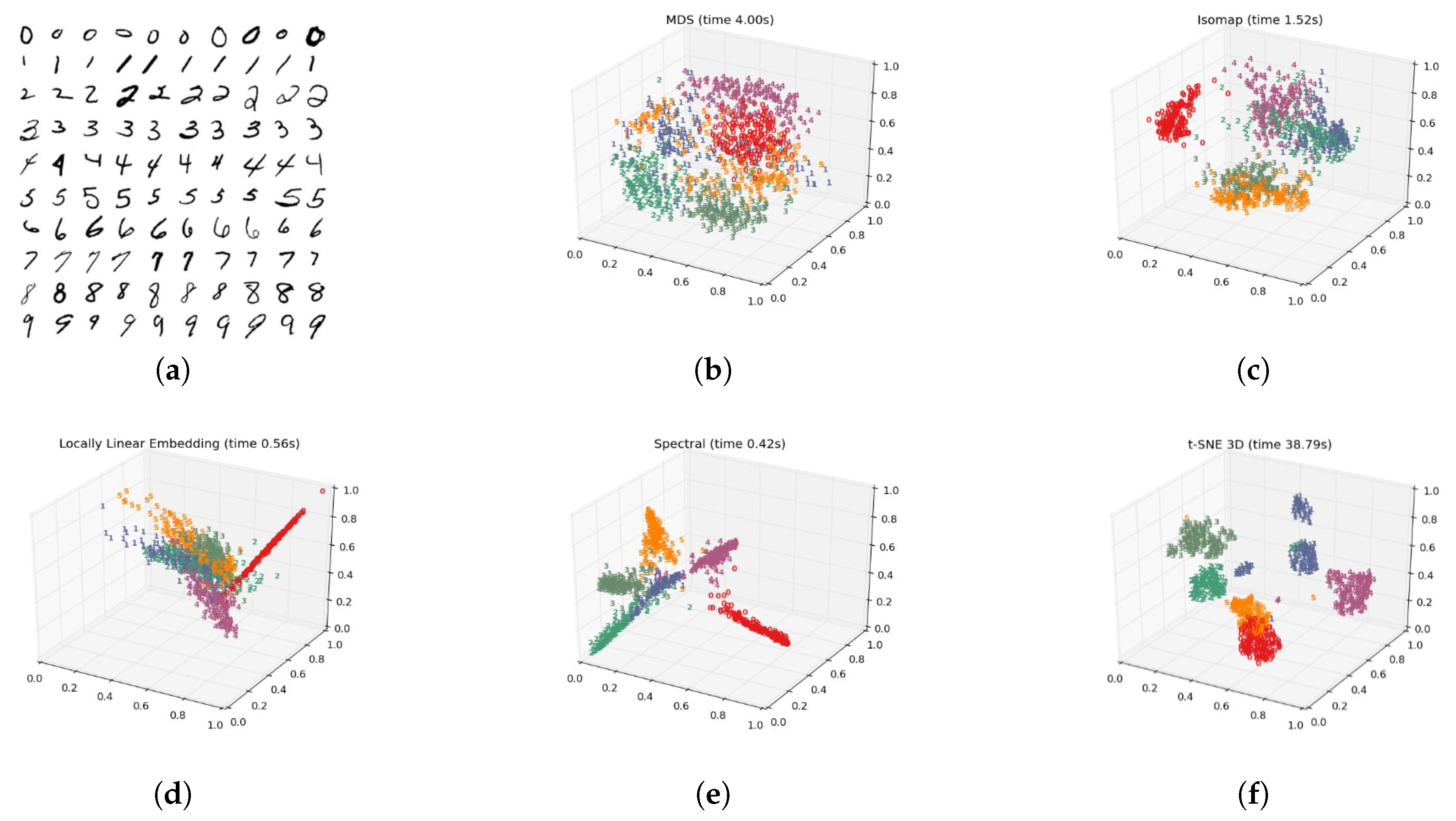 Remotesensing 12 00655 g004 Remotesensing 12 00655 g004