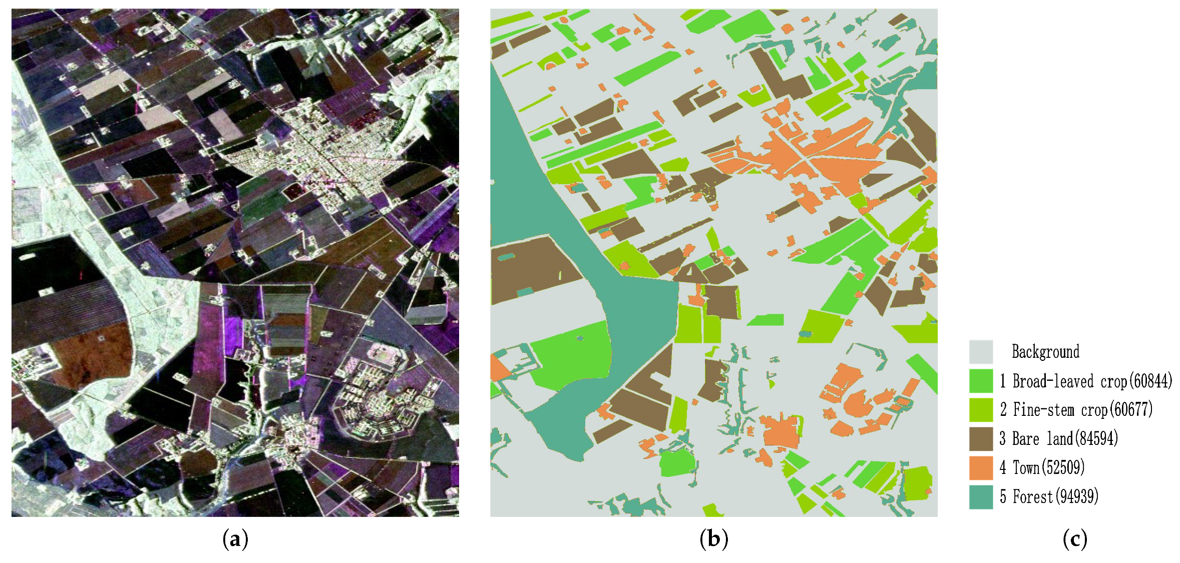 Remotesensing 12 00655 g007 Remotesensing 12 00655 g007