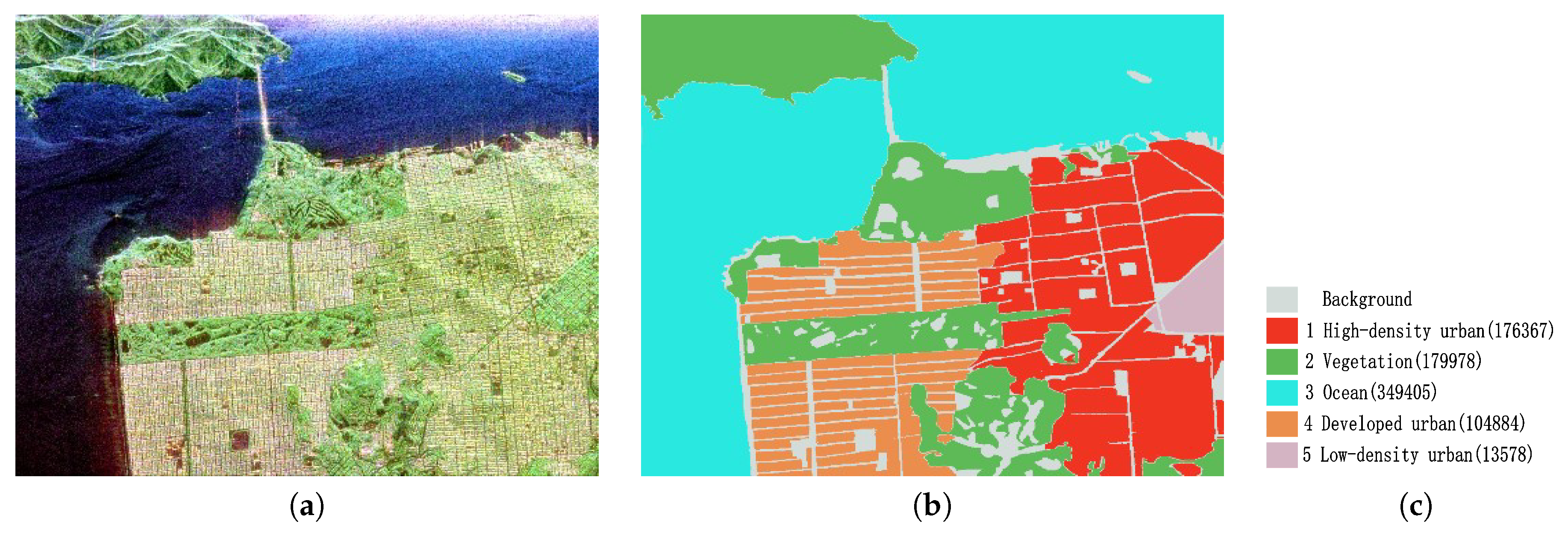 Remotesensing 12 00655 g008 Remotesensing 12 00655 g008