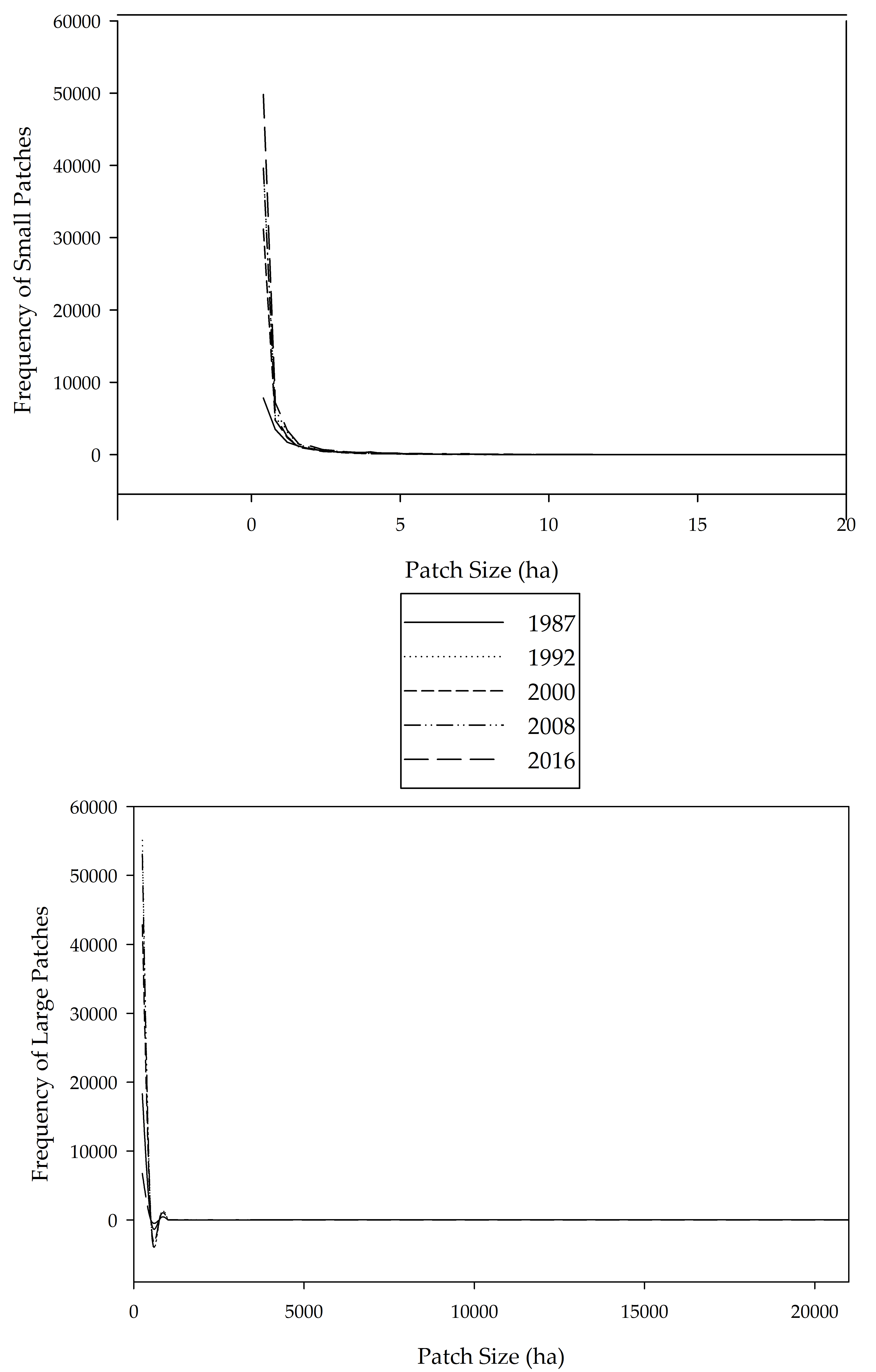 Remotesensing 12 00659 g004 Remotesensing 12 00659 g004