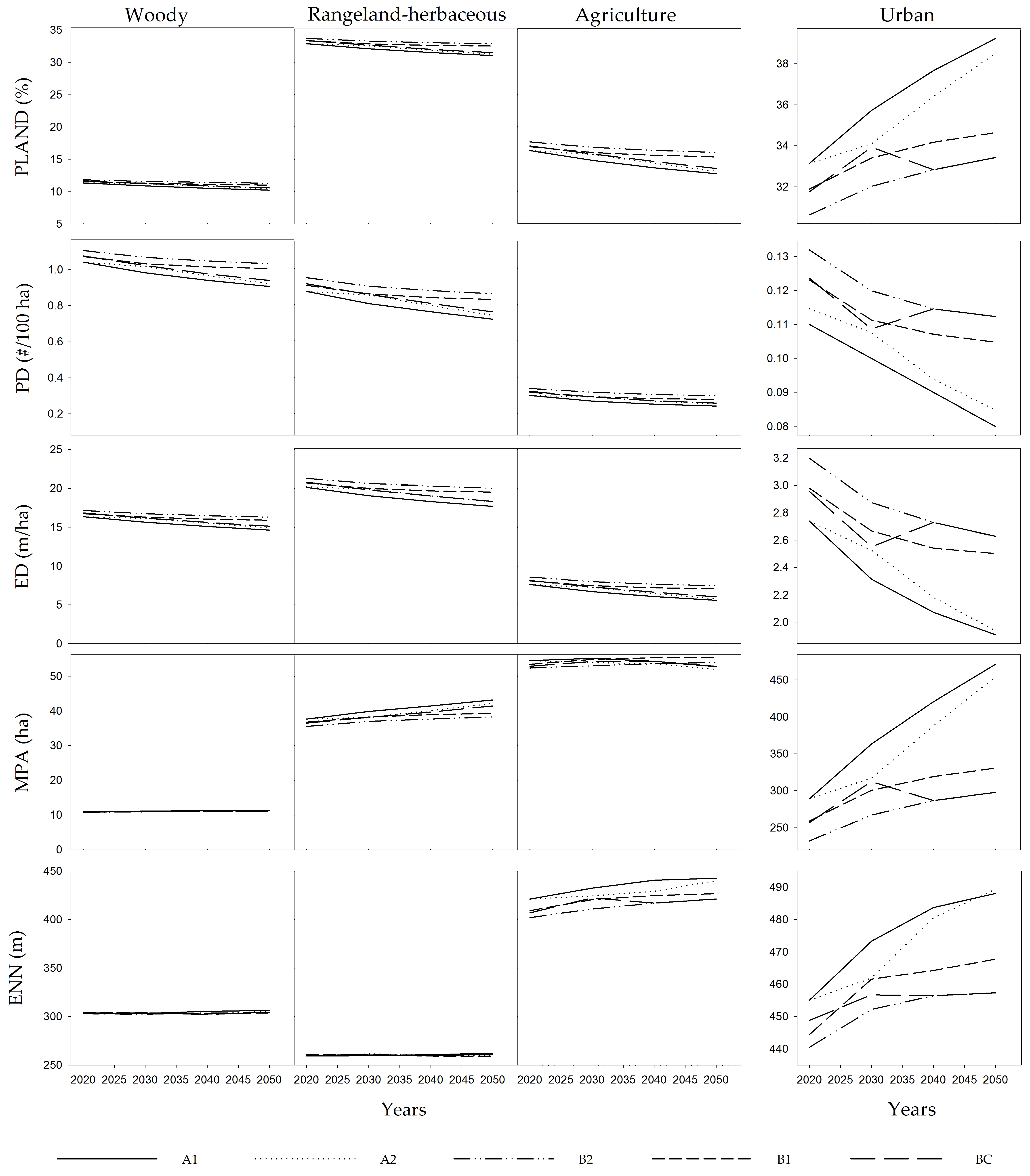 Remotesensing 12 00659 g006 Remotesensing 12 00659 g006