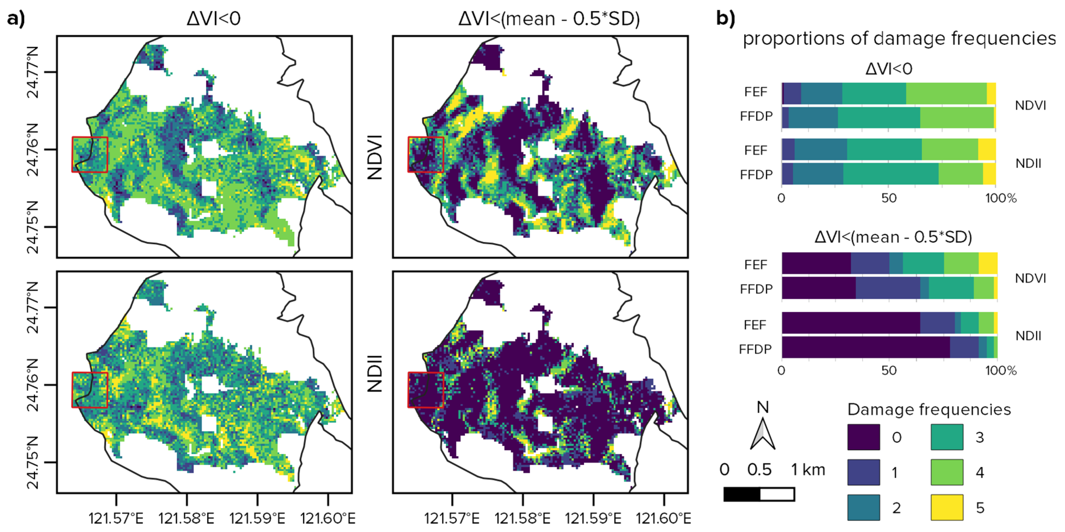 Remotesensing 12 00660 g006