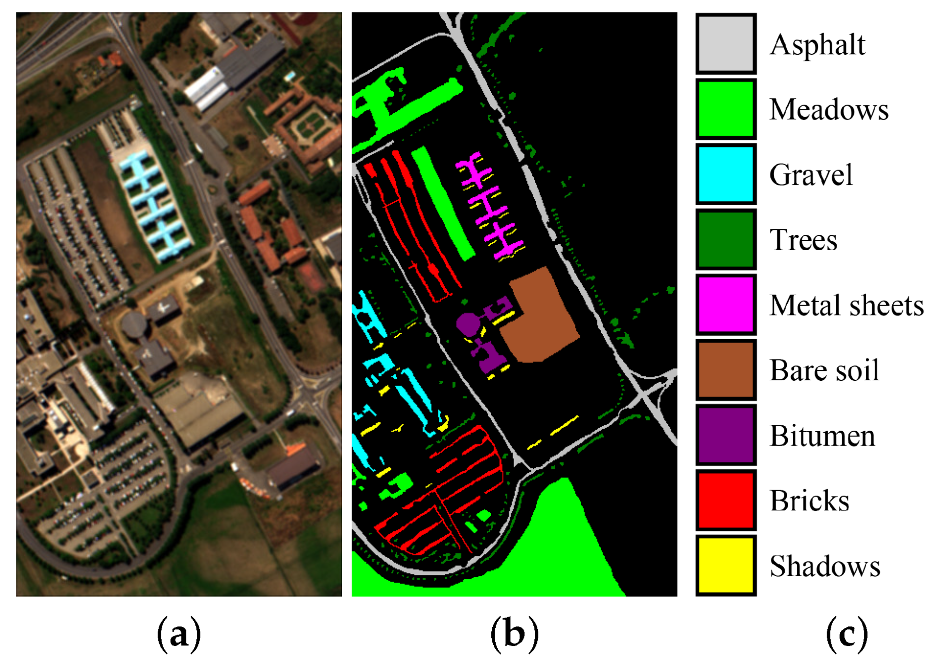 Remotesensing 12 00664 g003