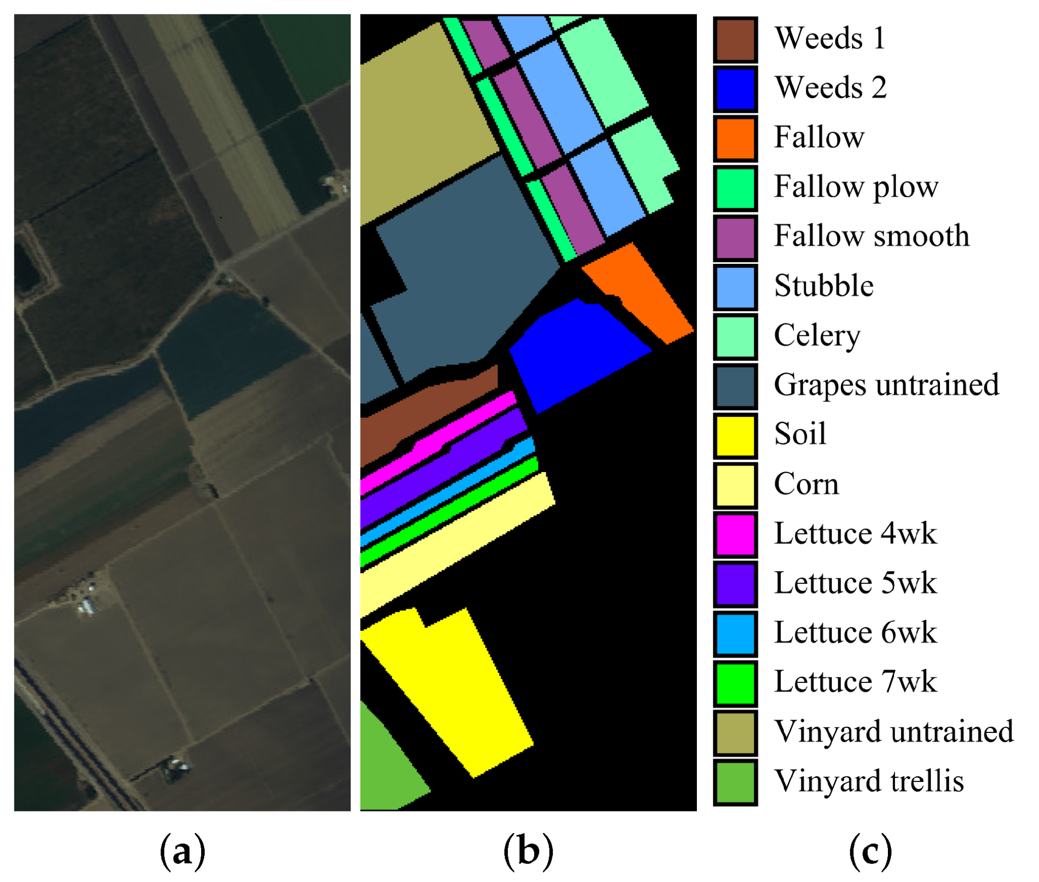 Remotesensing 12 00664 g004