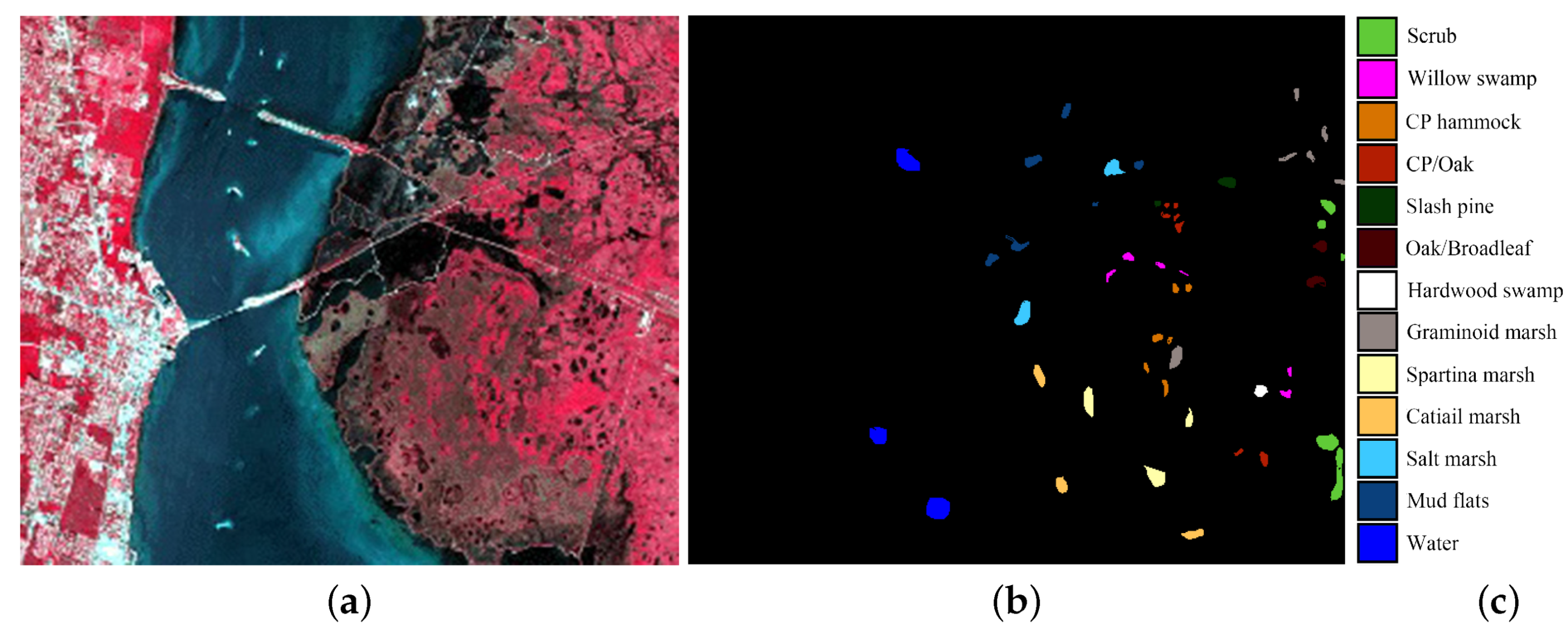 Remotesensing 12 00664 g005