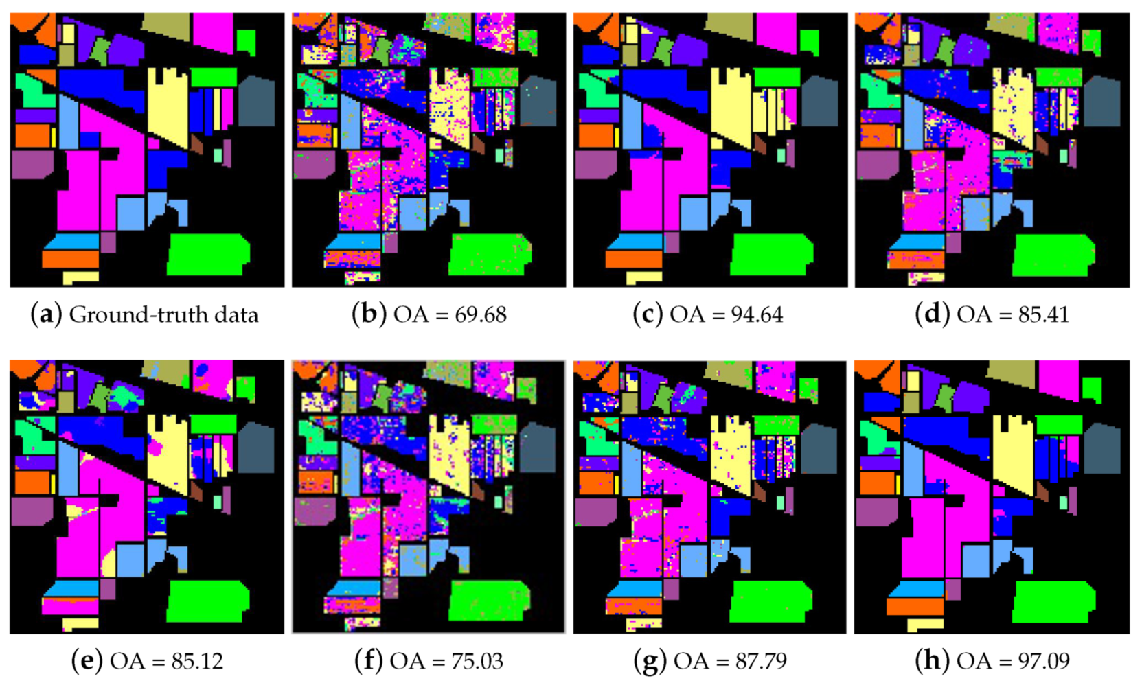Remotesensing 12 00664 g010
