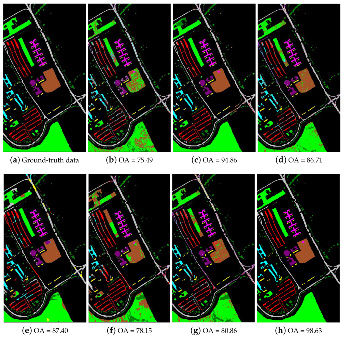 Remotesensing 12 00664 g011
