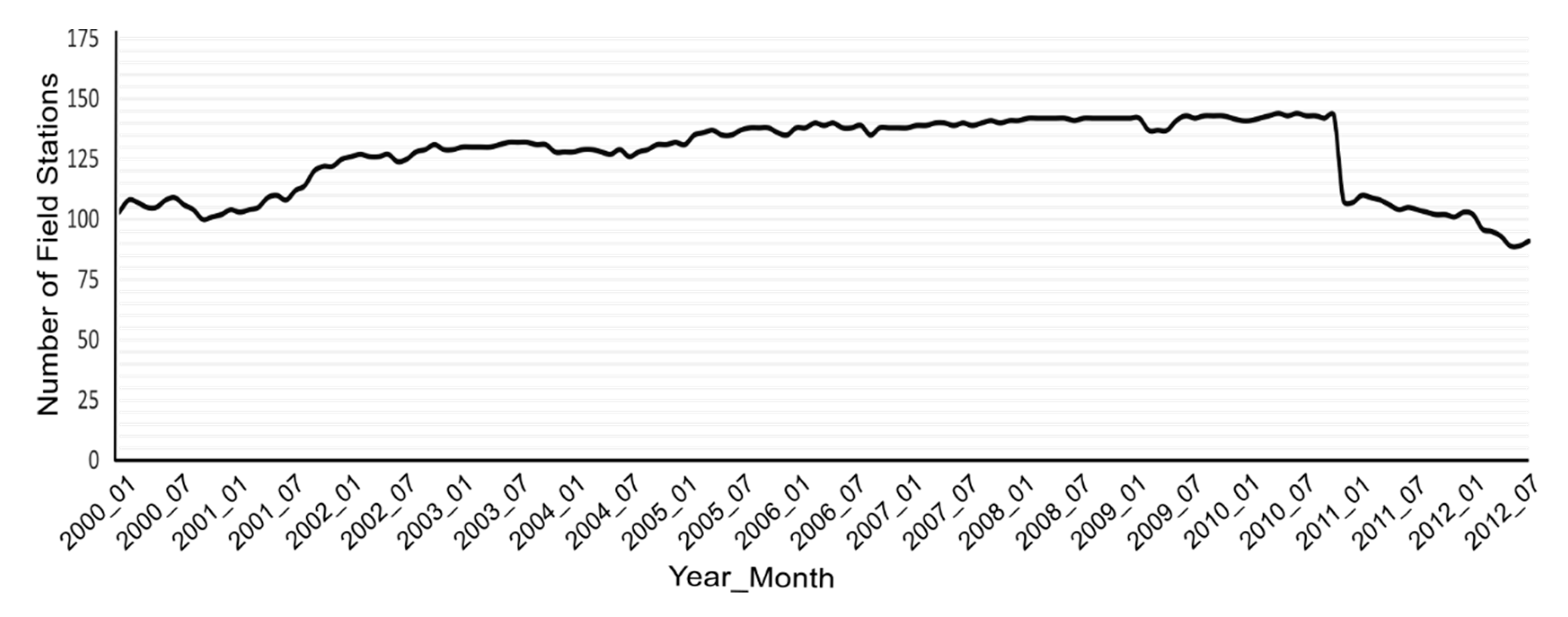 Remotesensing 12 00665 g006 Remotesensing 12 00665 g006